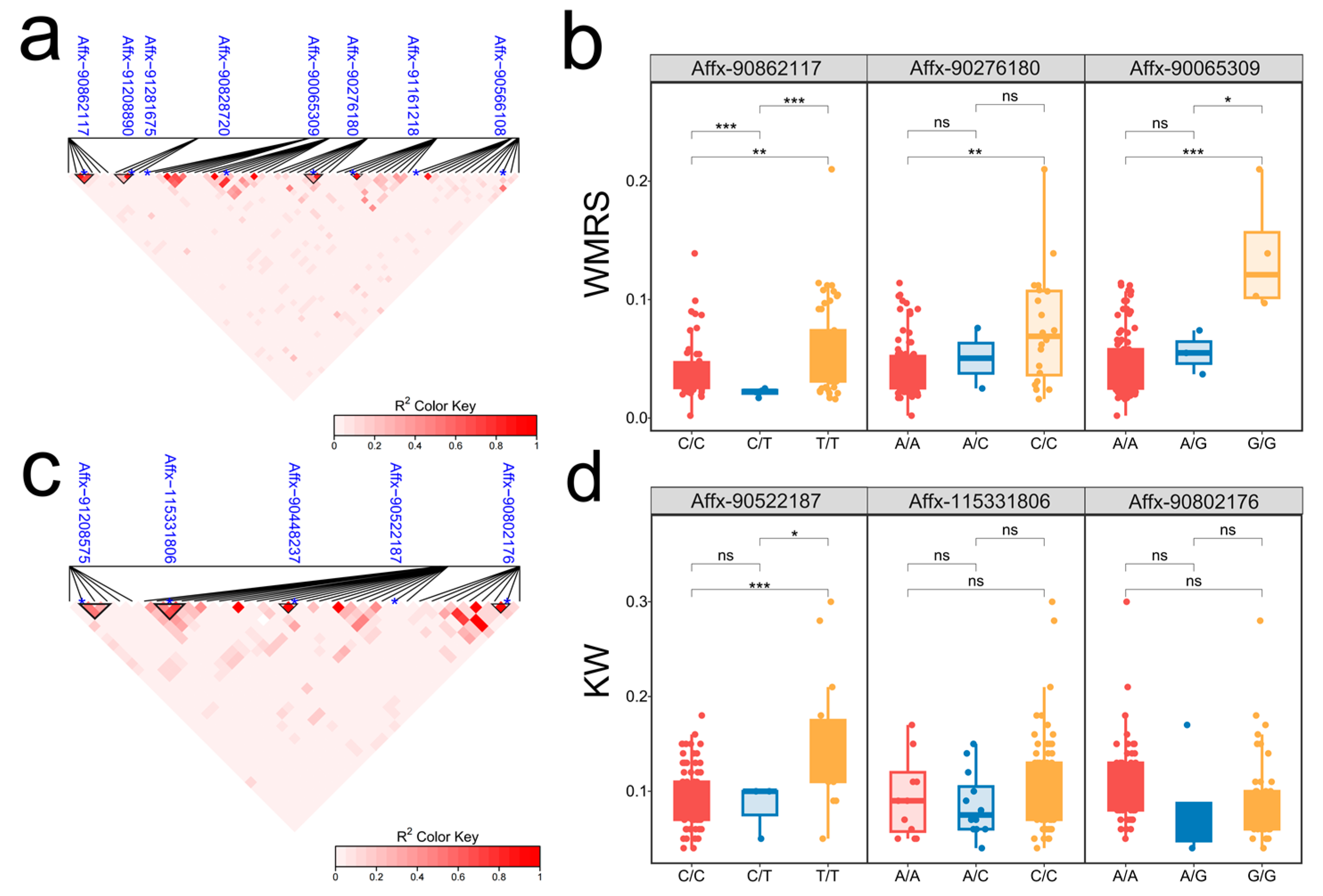 Agronomy 14 02648 g003 Agronomy 14 02648 g003