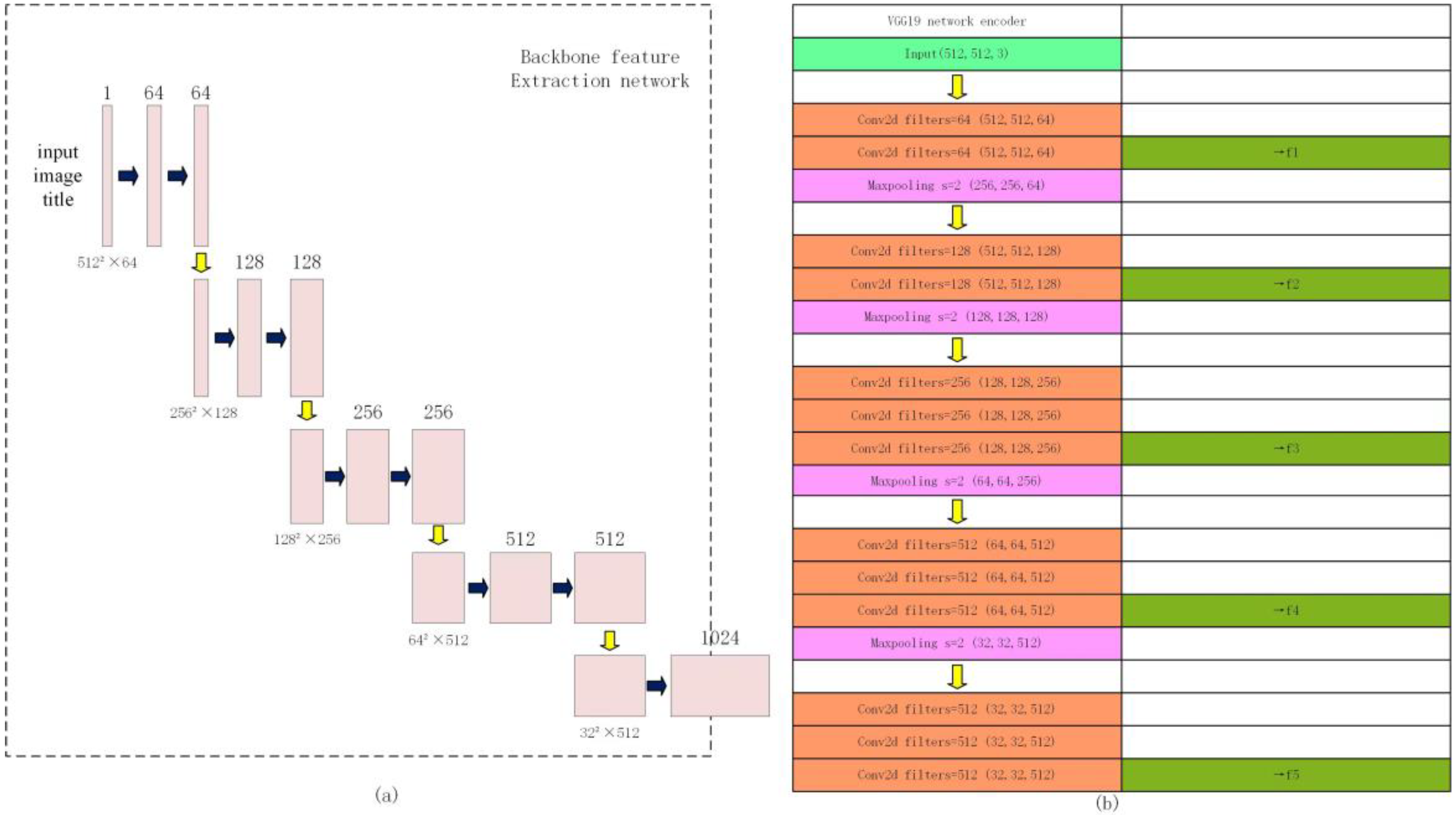 Agronomy 14 02652 g007