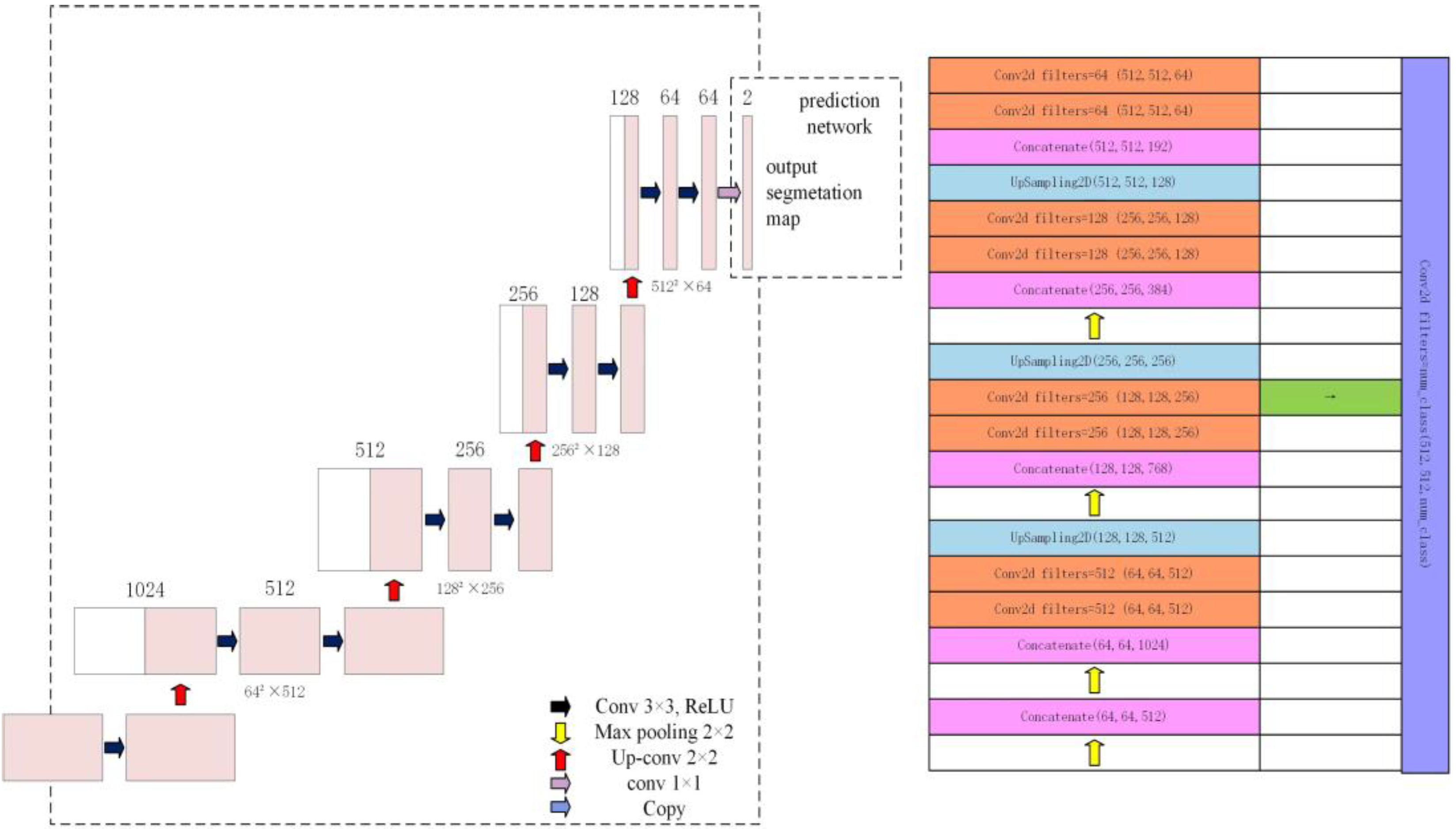 Agronomy 14 02652 g010