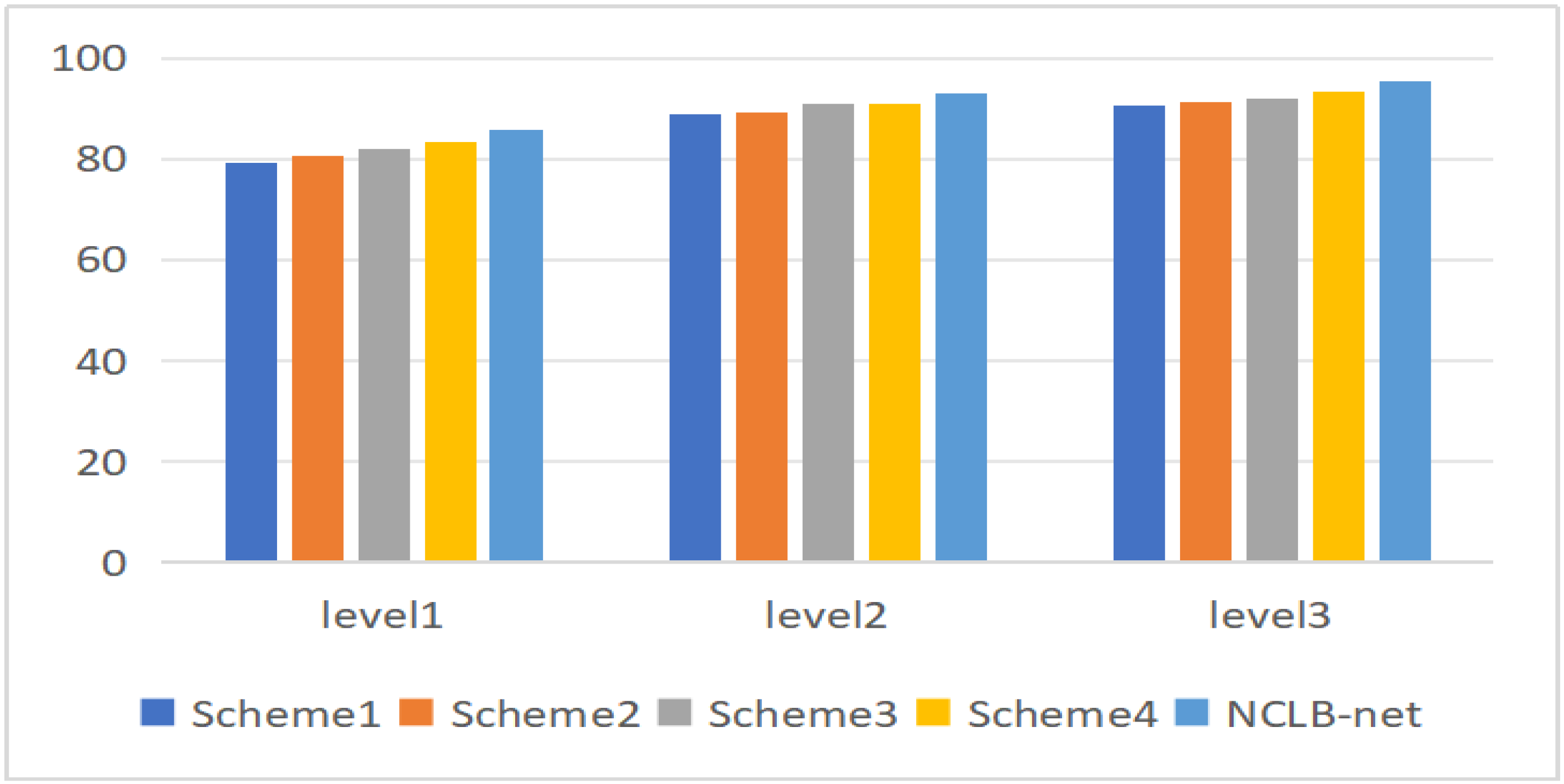 Agronomy 14 02652 g015