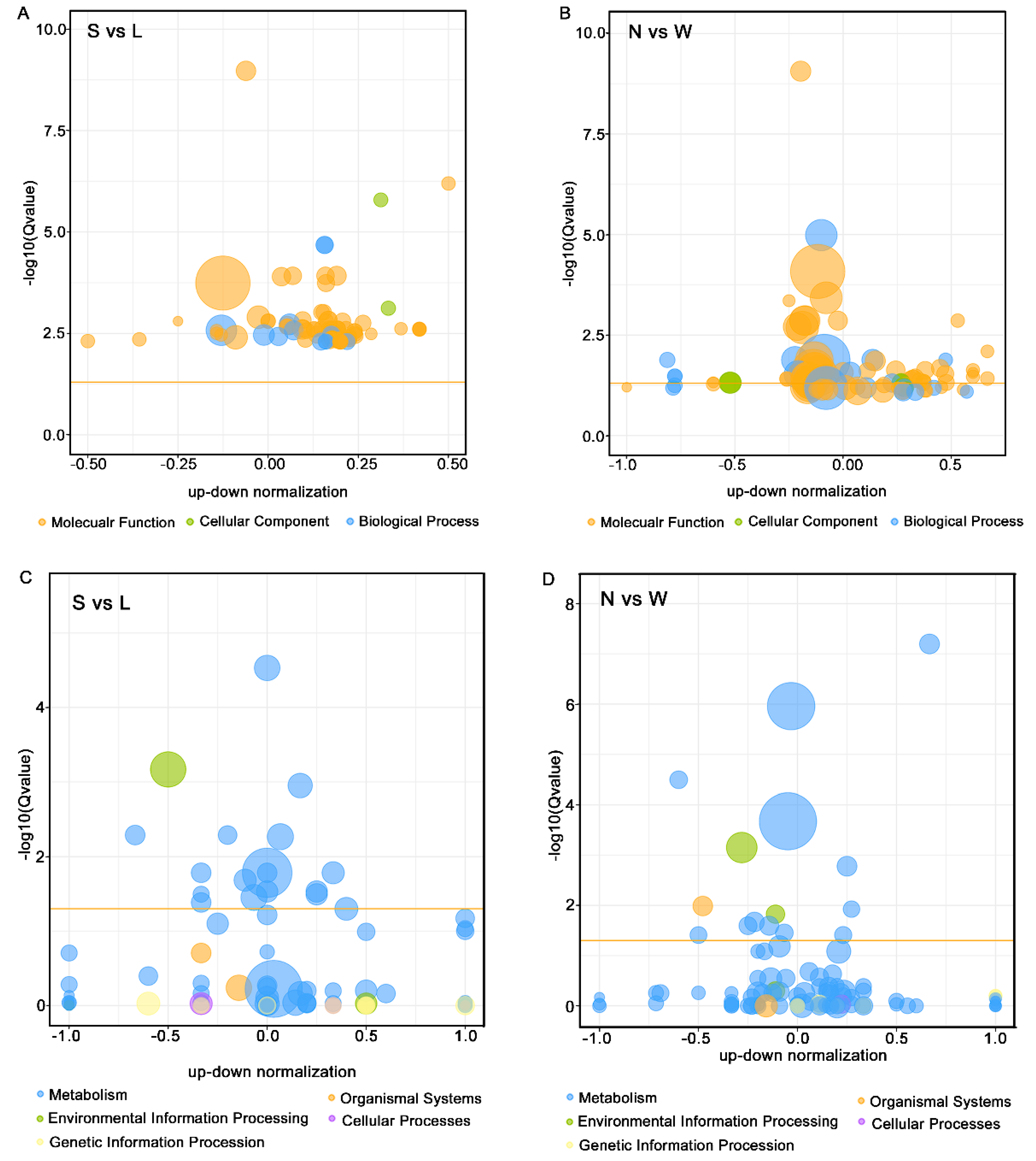 Agronomy 14 02654 g007