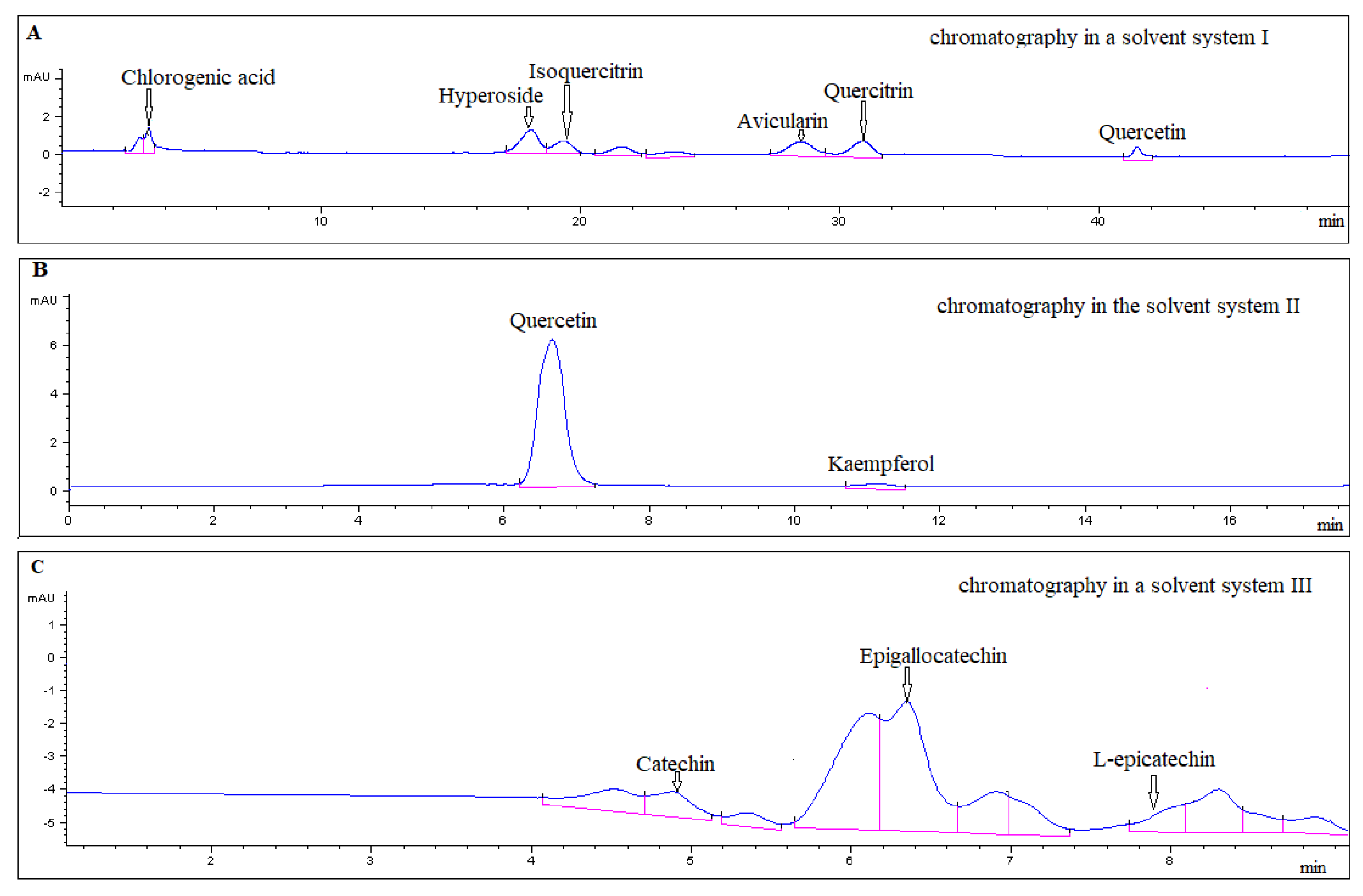 Agronomy 14 02655 g002