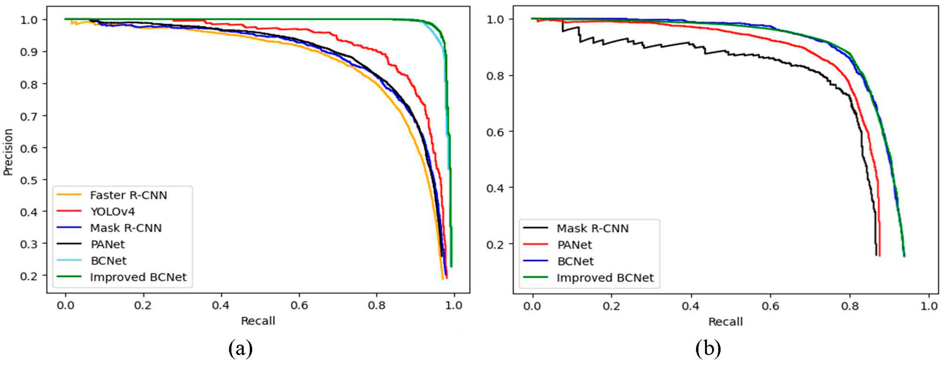Agronomy 14 02664 g007