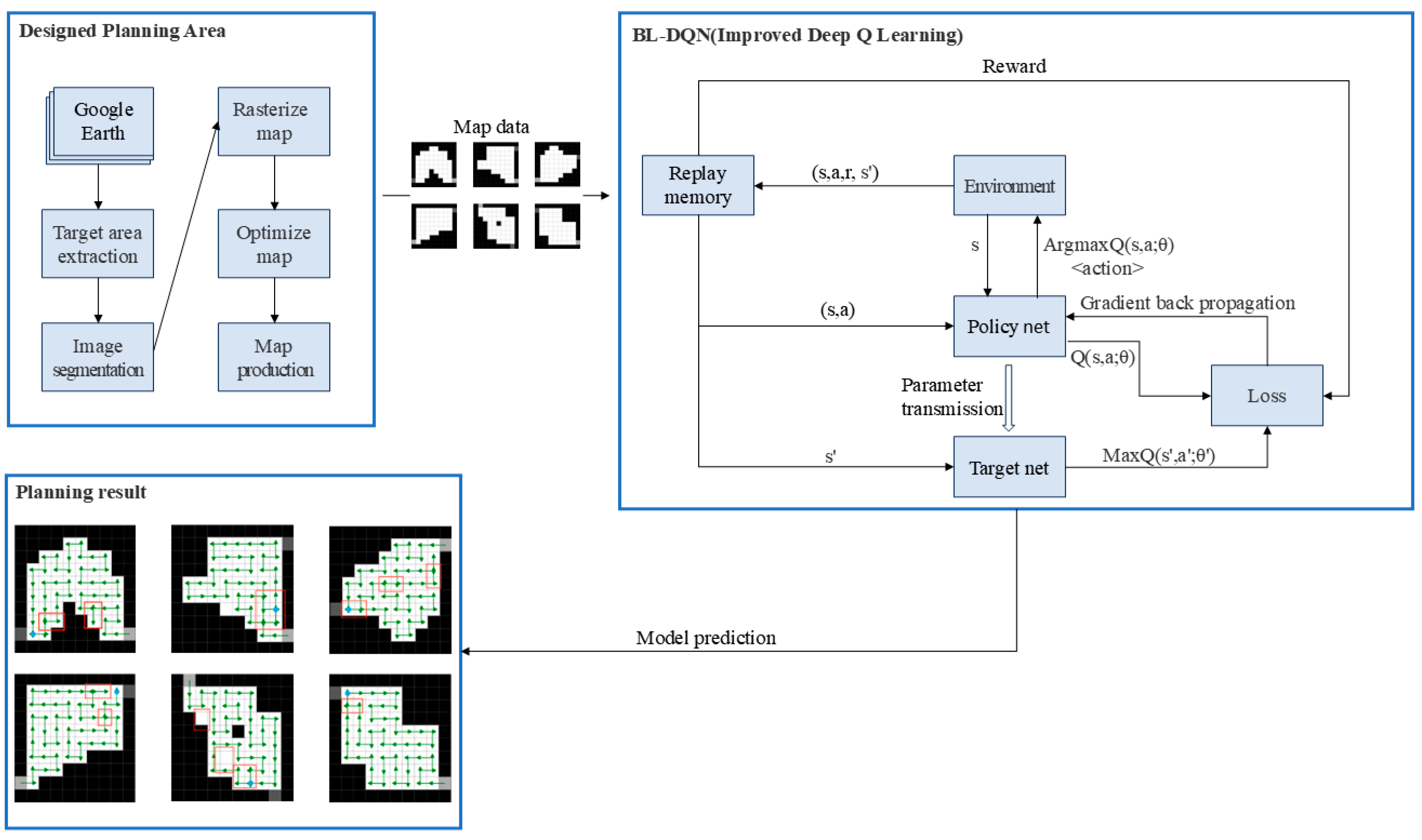 Agronomy 14 02669 g001
