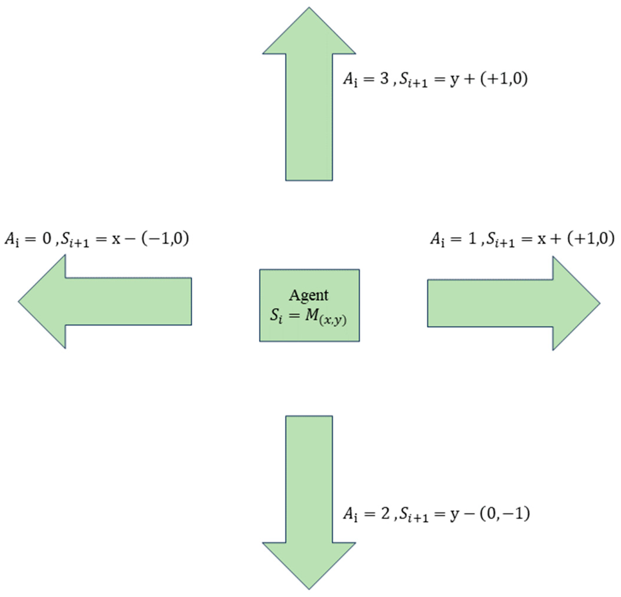 Agronomy 14 02669 g004