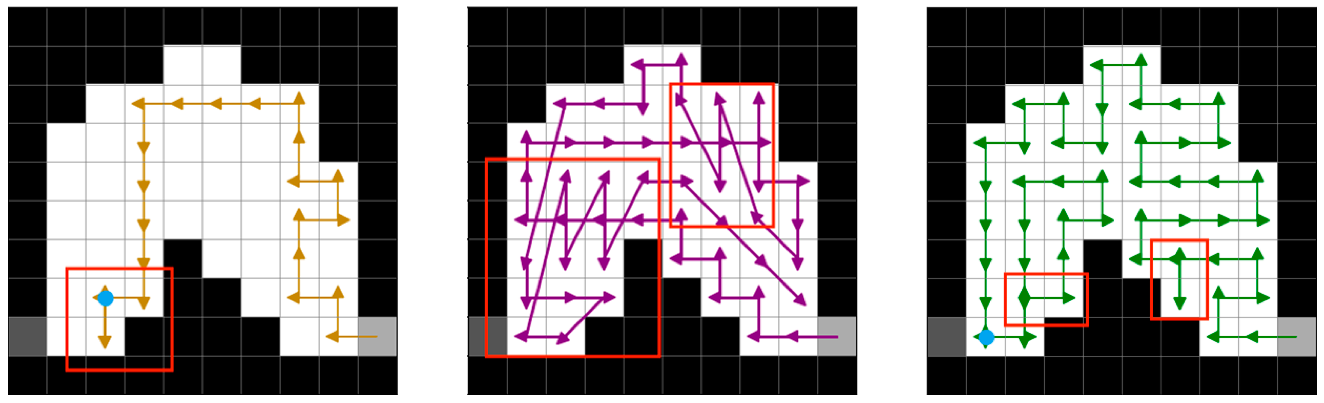 Agronomy 14 02669 g006