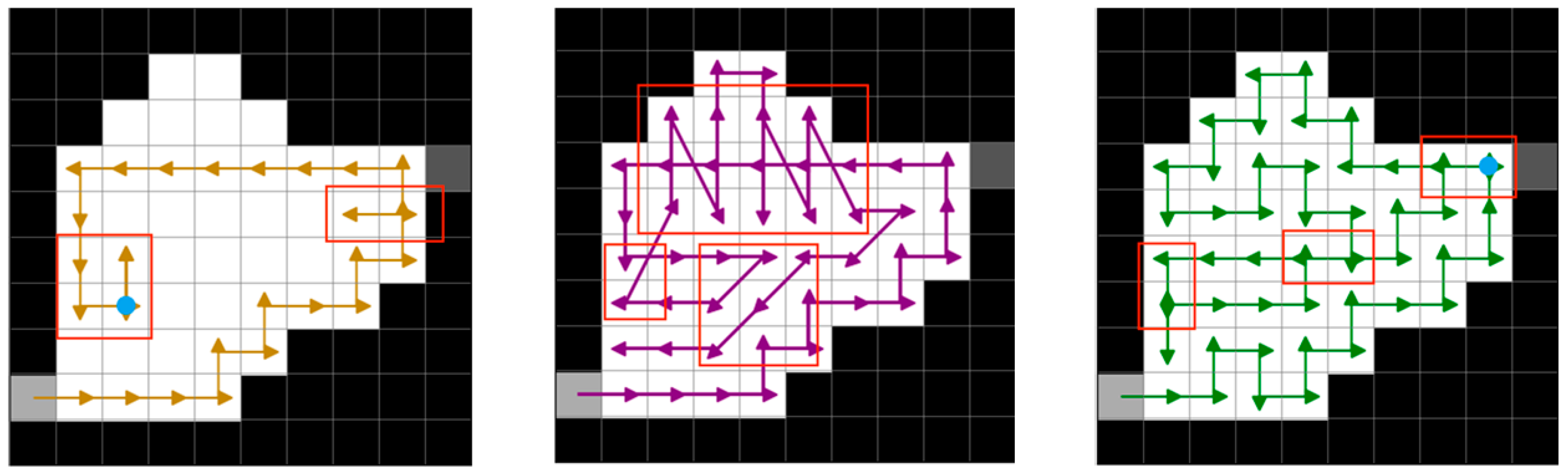 Agronomy 14 02669 g008