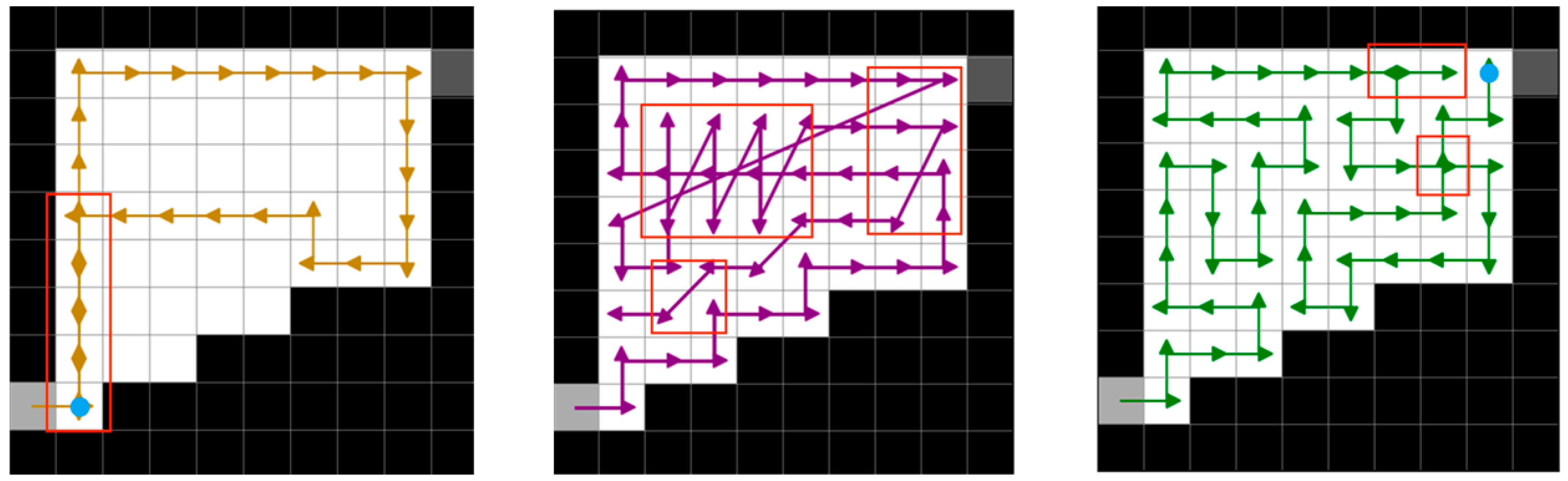 Agronomy 14 02669 g009