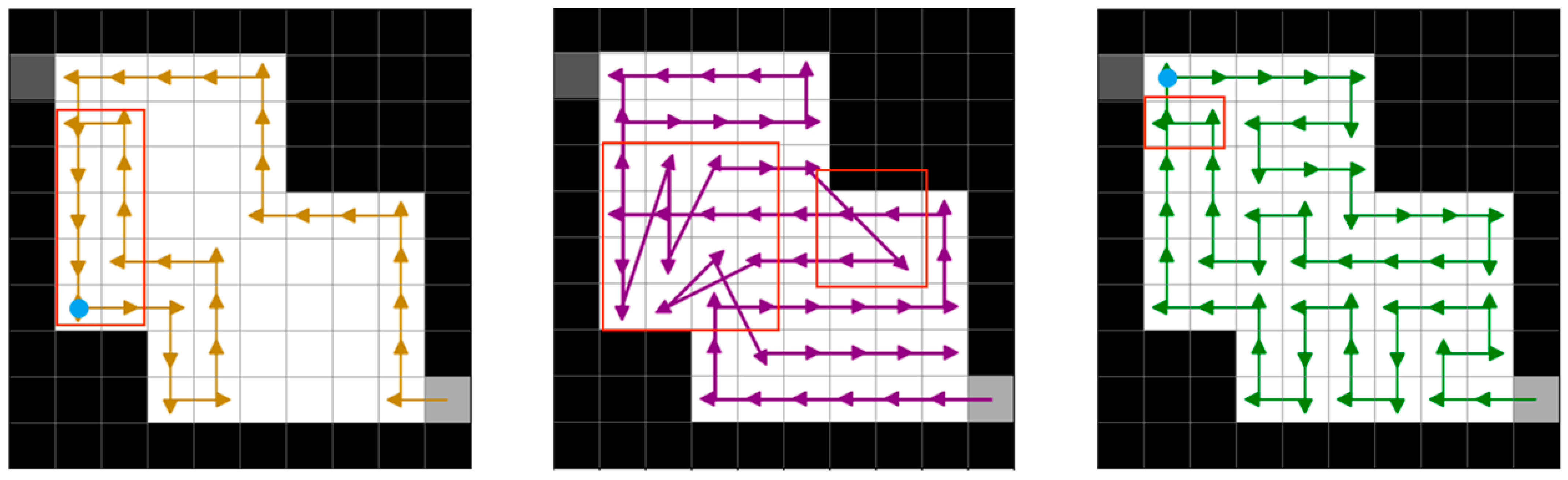 Agronomy 14 02669 g011