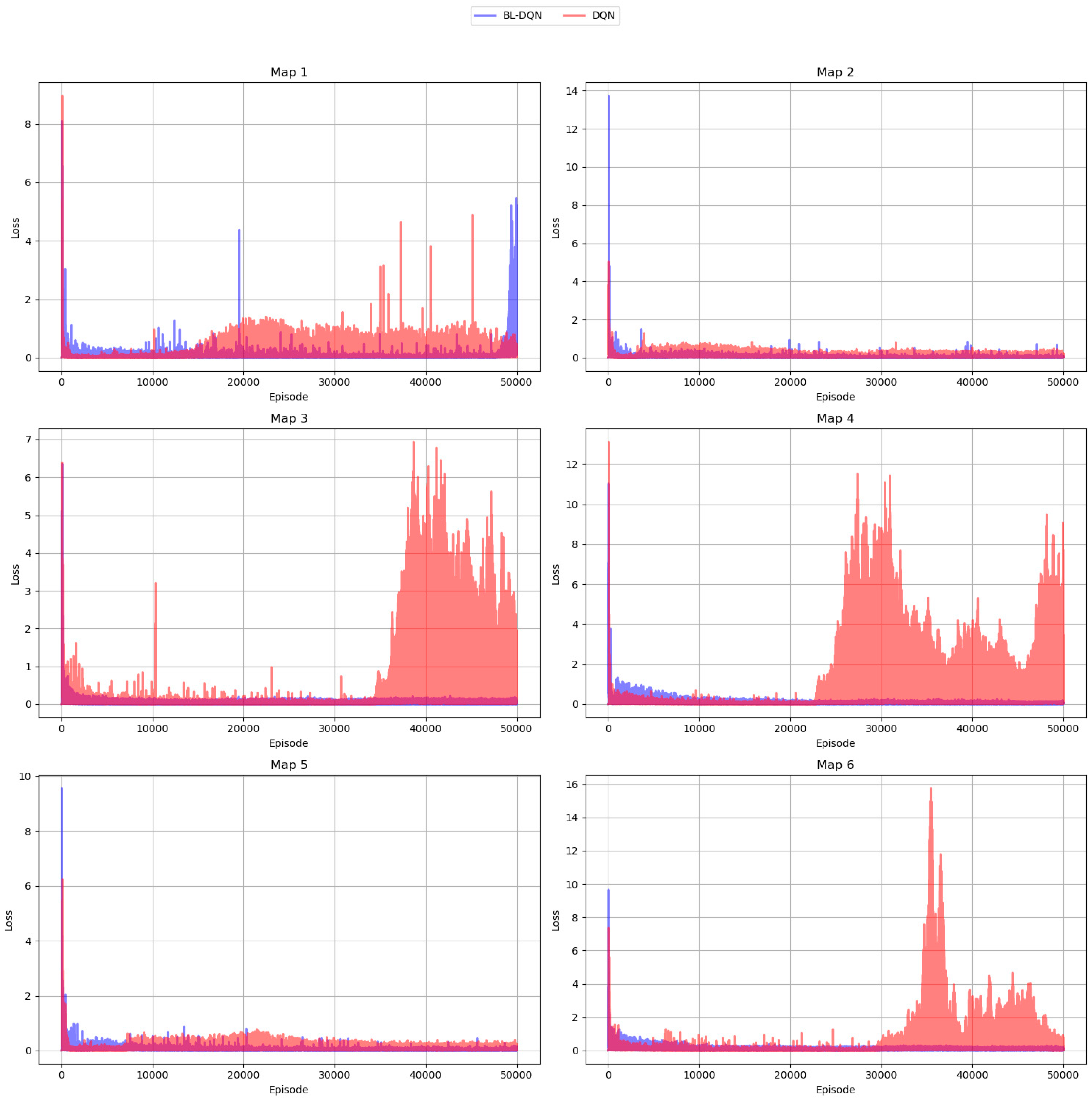 Agronomy 14 02669 g012