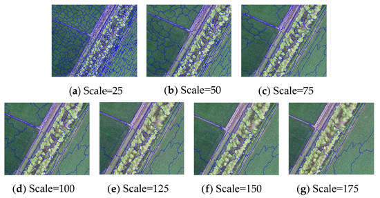 Fusion of UAV-Acquired Visible Images and Multispectral Data by ...
