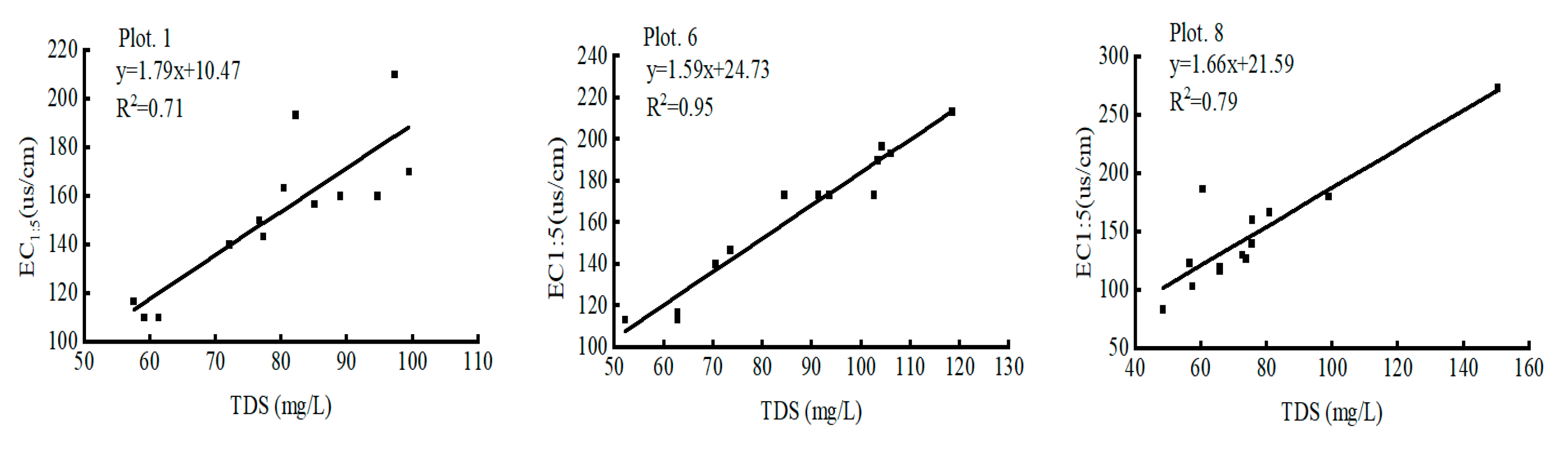 Agronomy 14 02673 g002