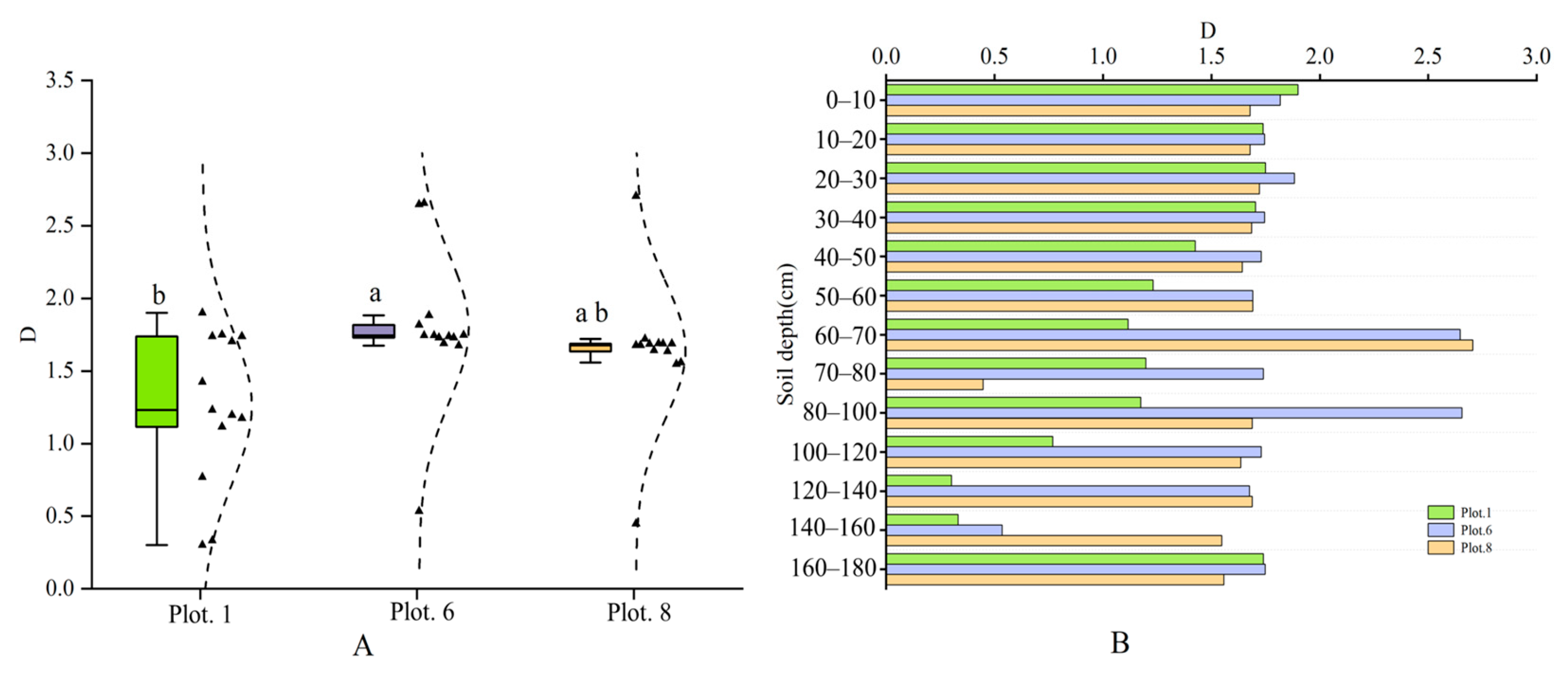 Agronomy 14 02673 g004