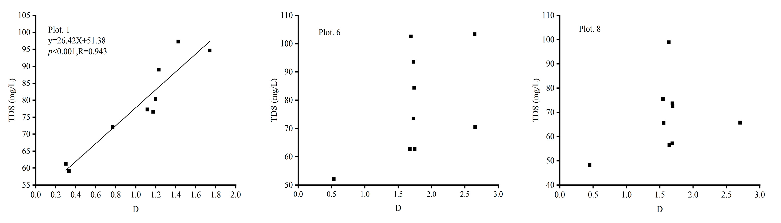 Agronomy 14 02673 g006