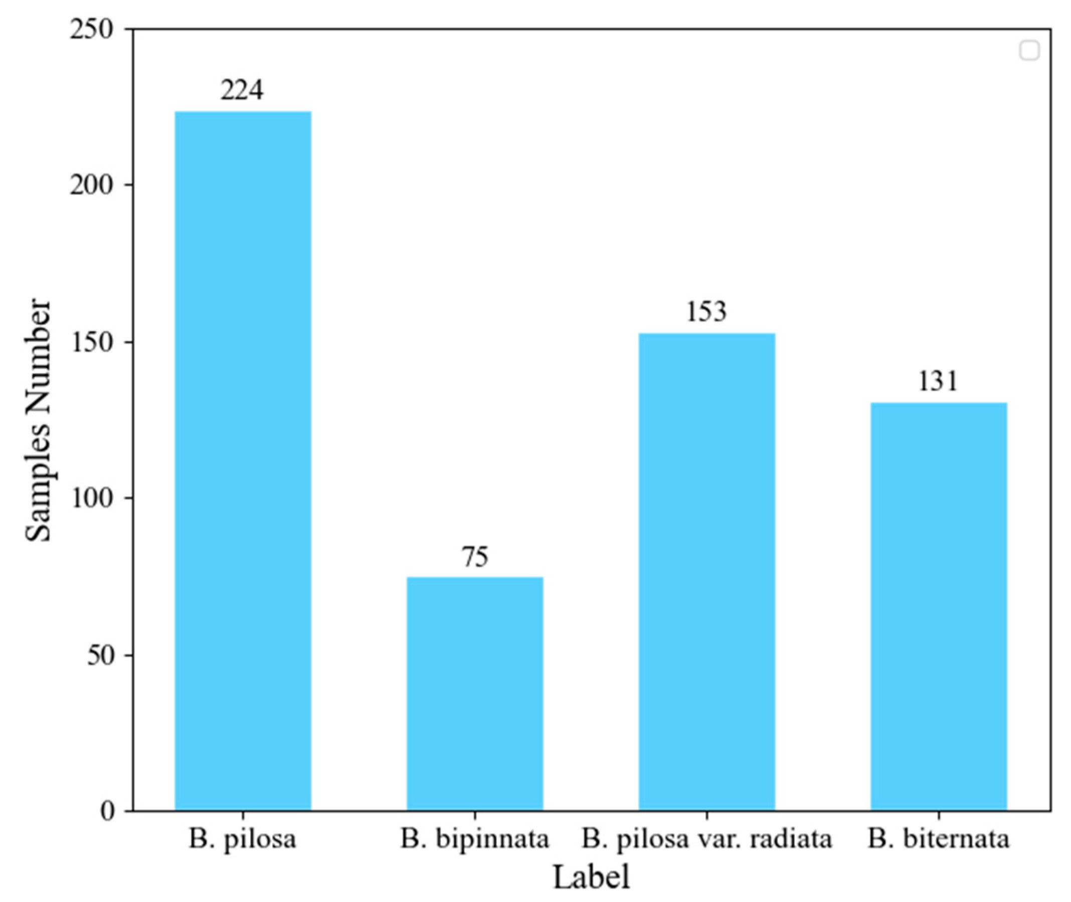 Agronomy 14 02675 g004