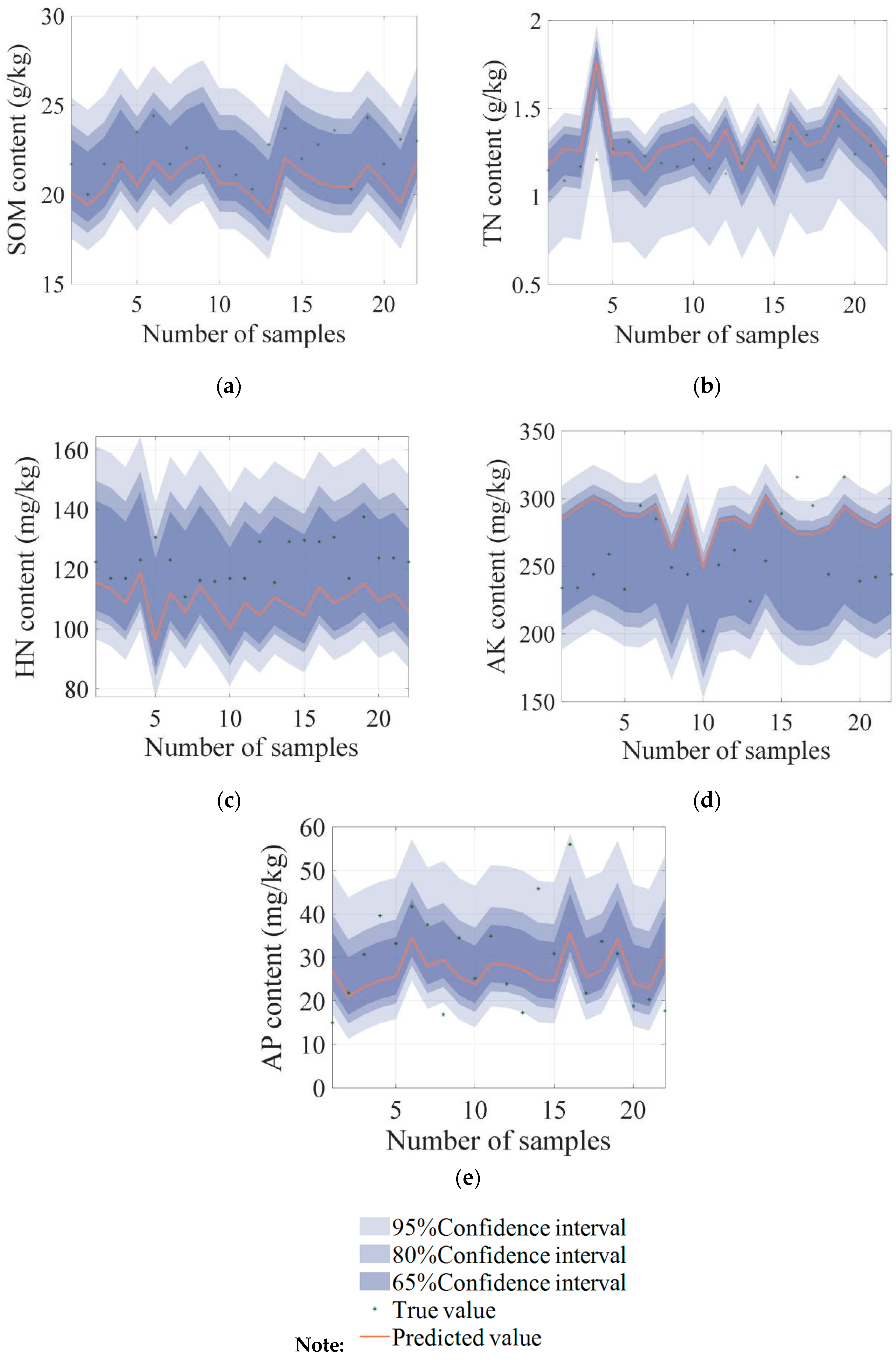 Agronomy 14 02678 g009