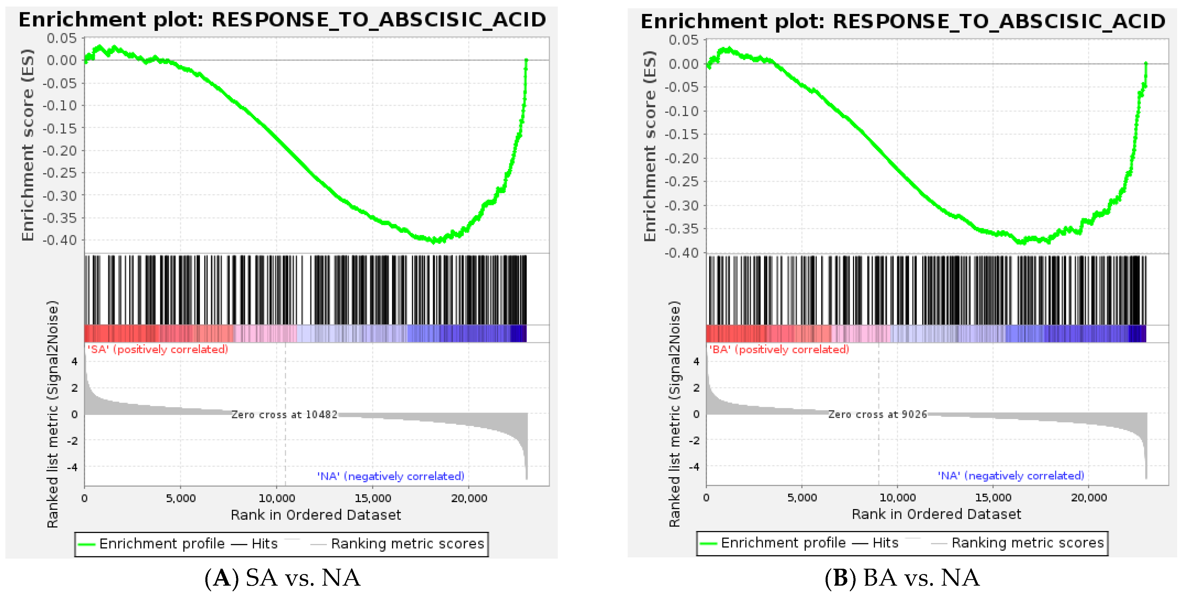 Agronomy 14 02683 g010