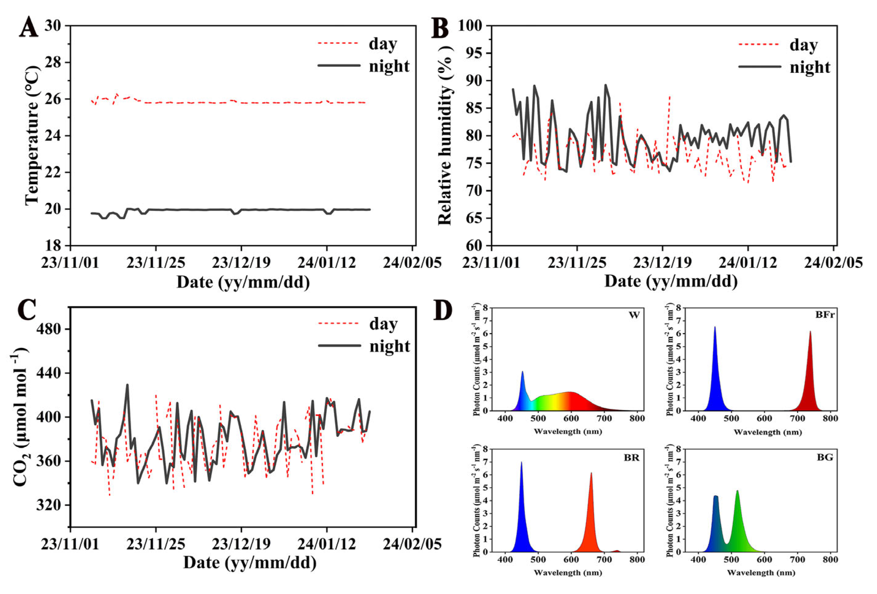 Agronomy 14 02684 g001