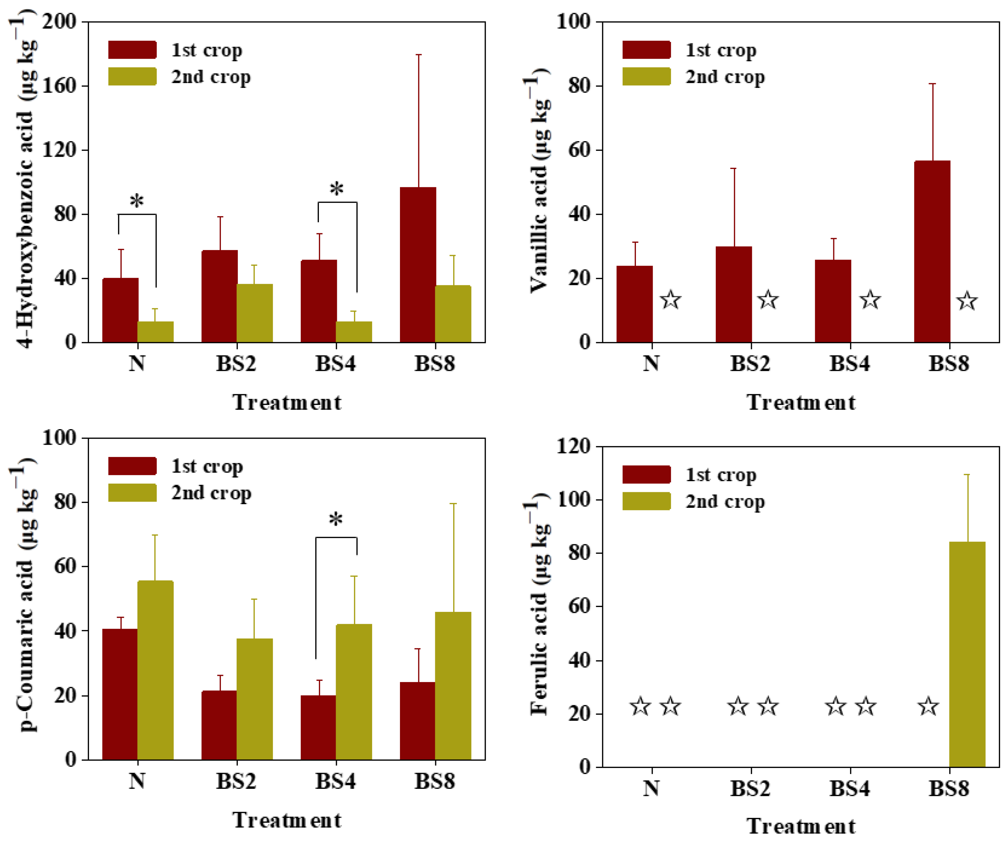 Agronomy 14 02685 g001