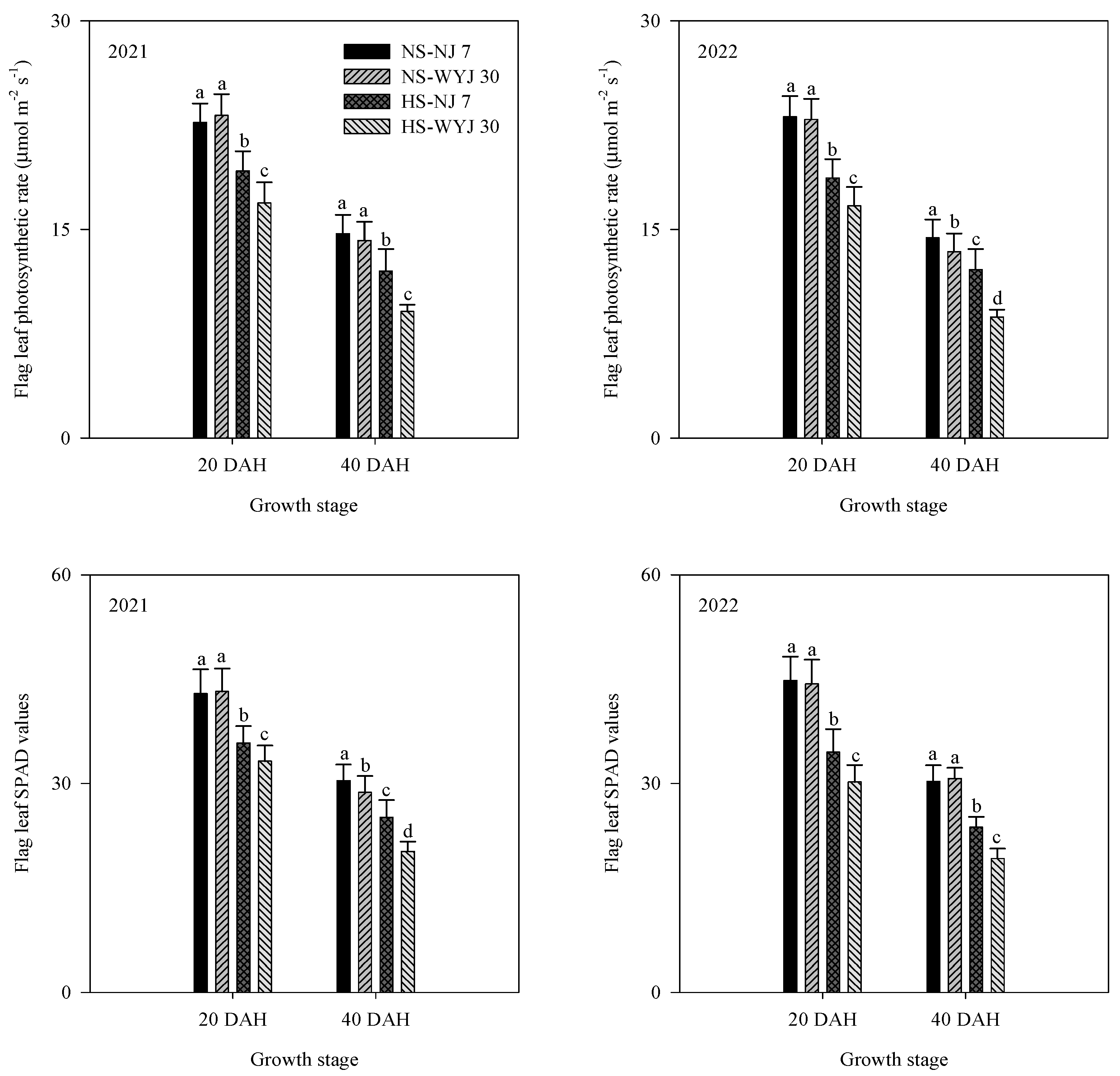 Agronomy 14 02687 g001