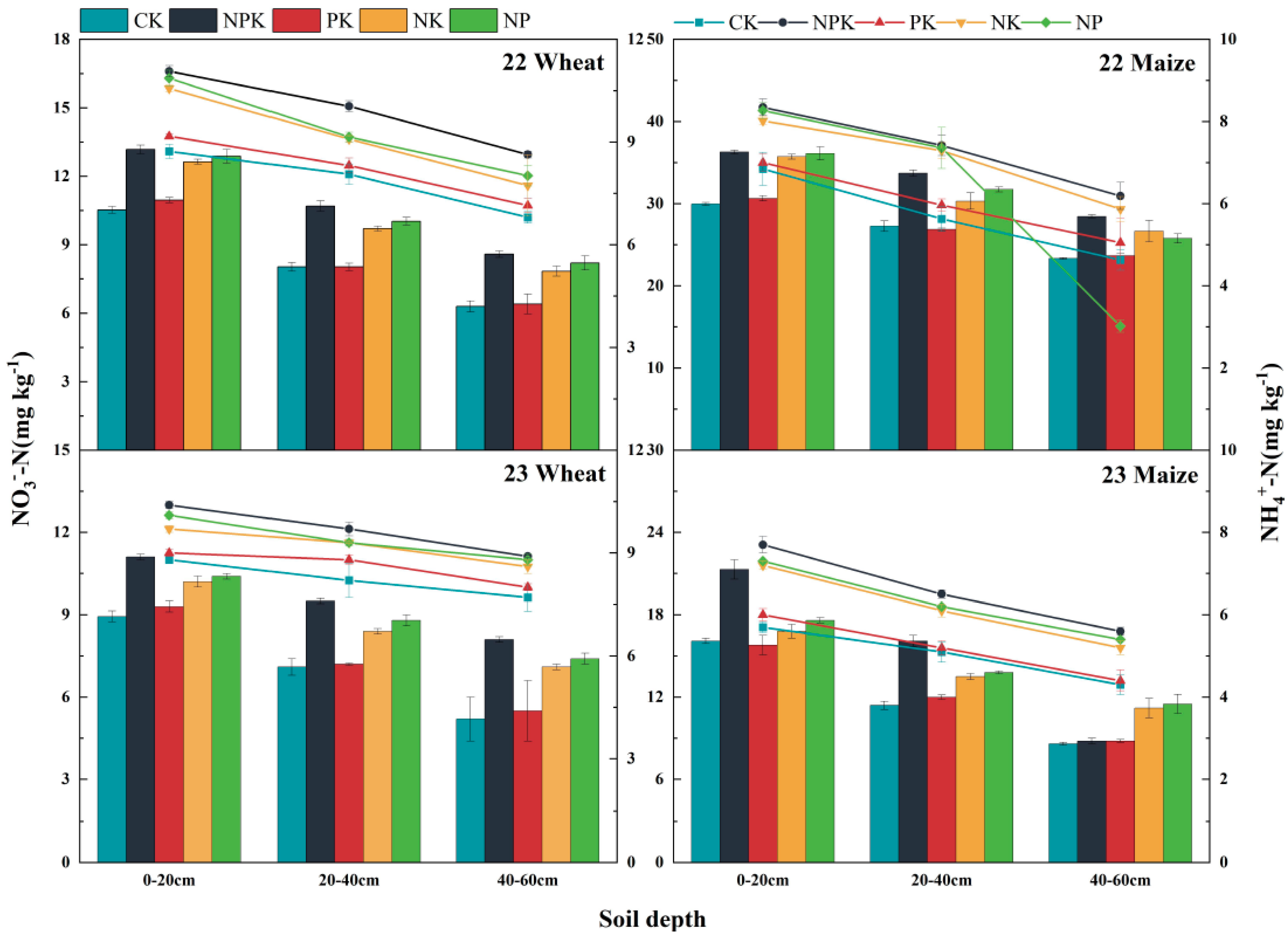 Agronomy 14 02690 g004