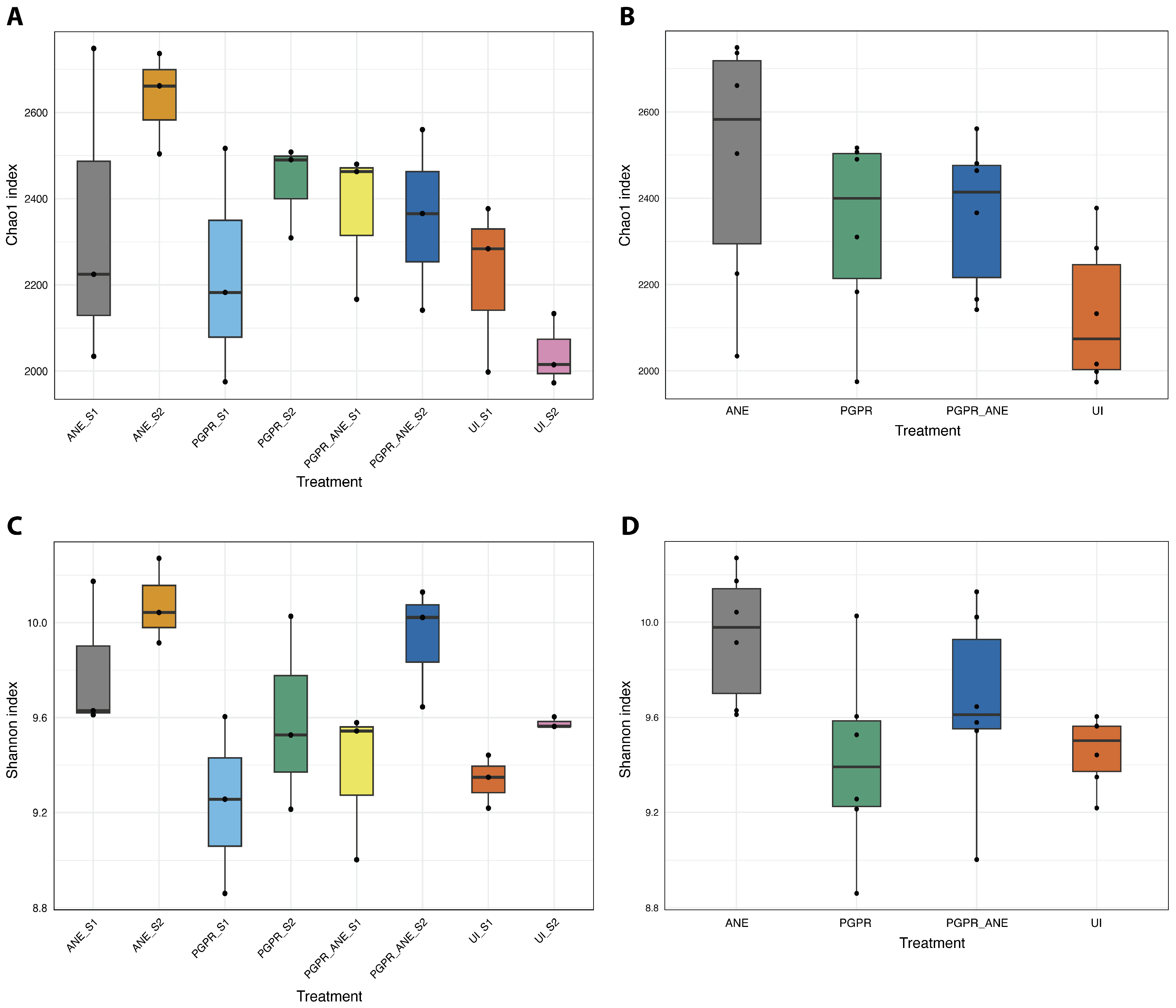 Agronomy 14 02698 g001