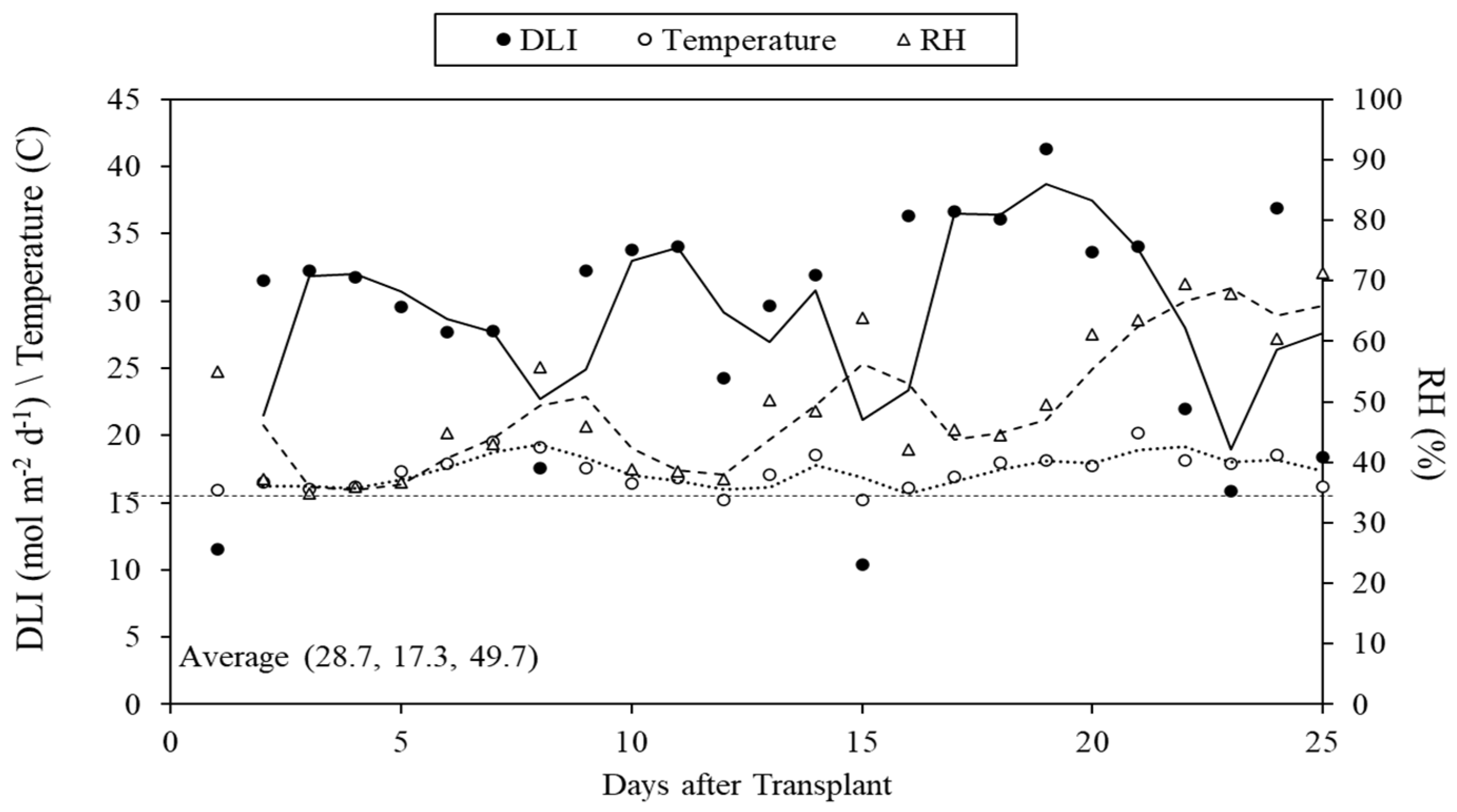 Agronomy 14 02704 g002