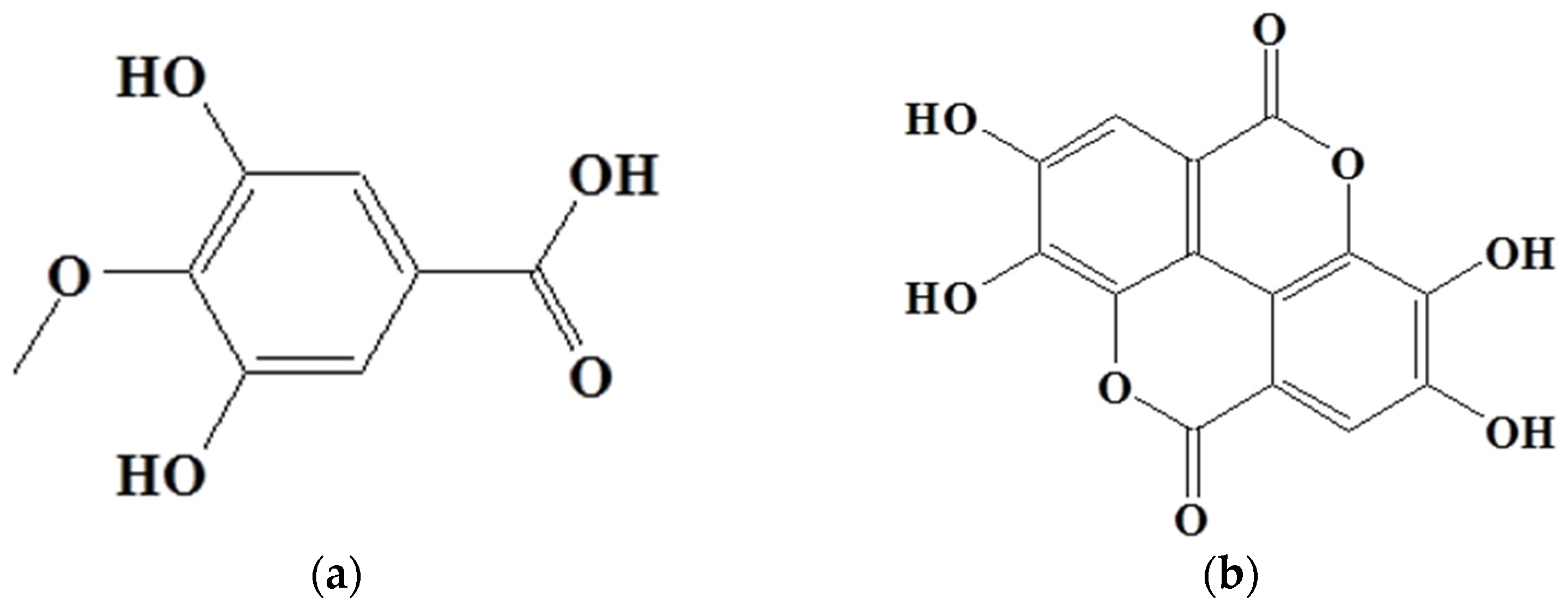 Agronomy 14 02705 g006