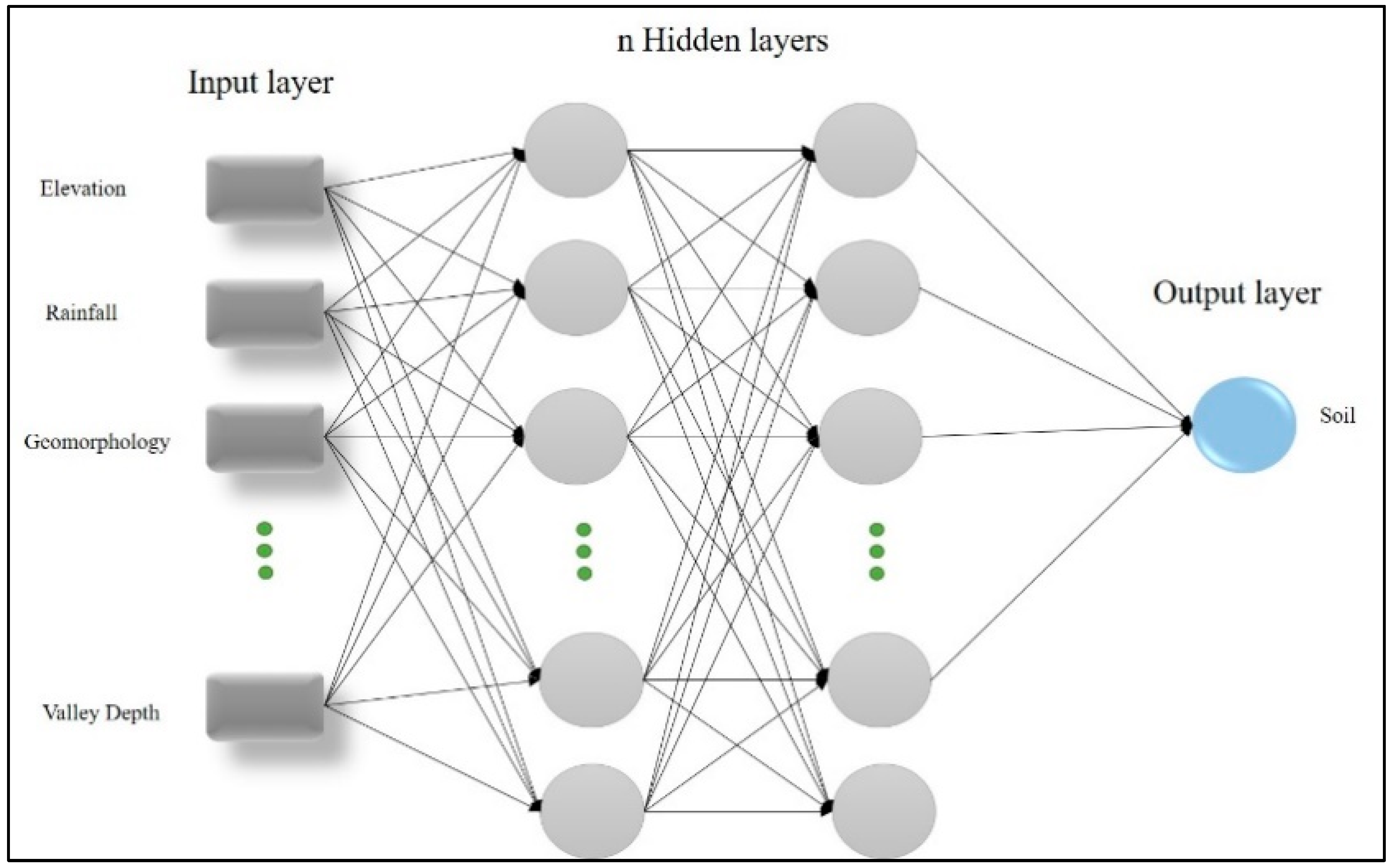 Agronomy 14 02707 g002