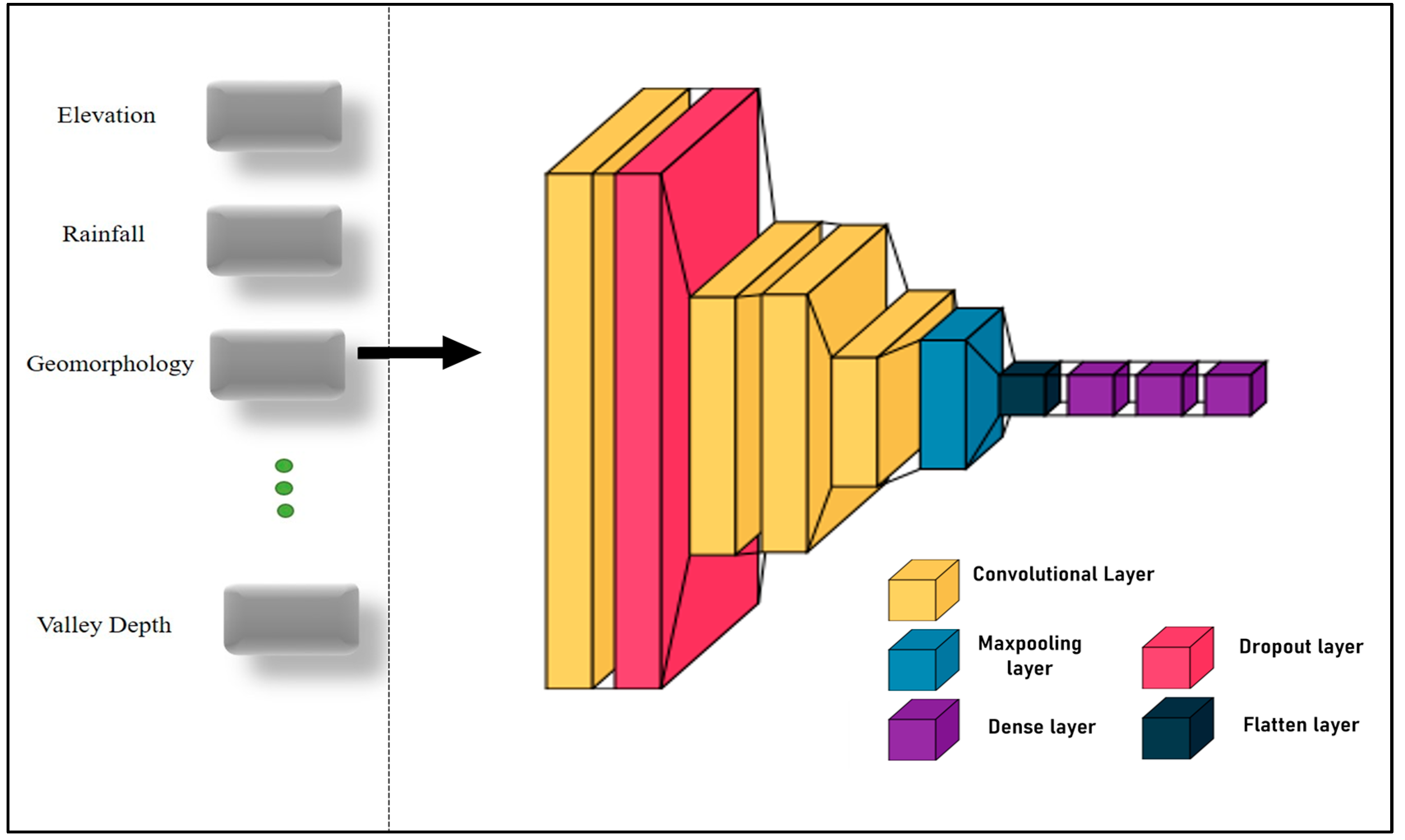 Agronomy 14 02707 g003