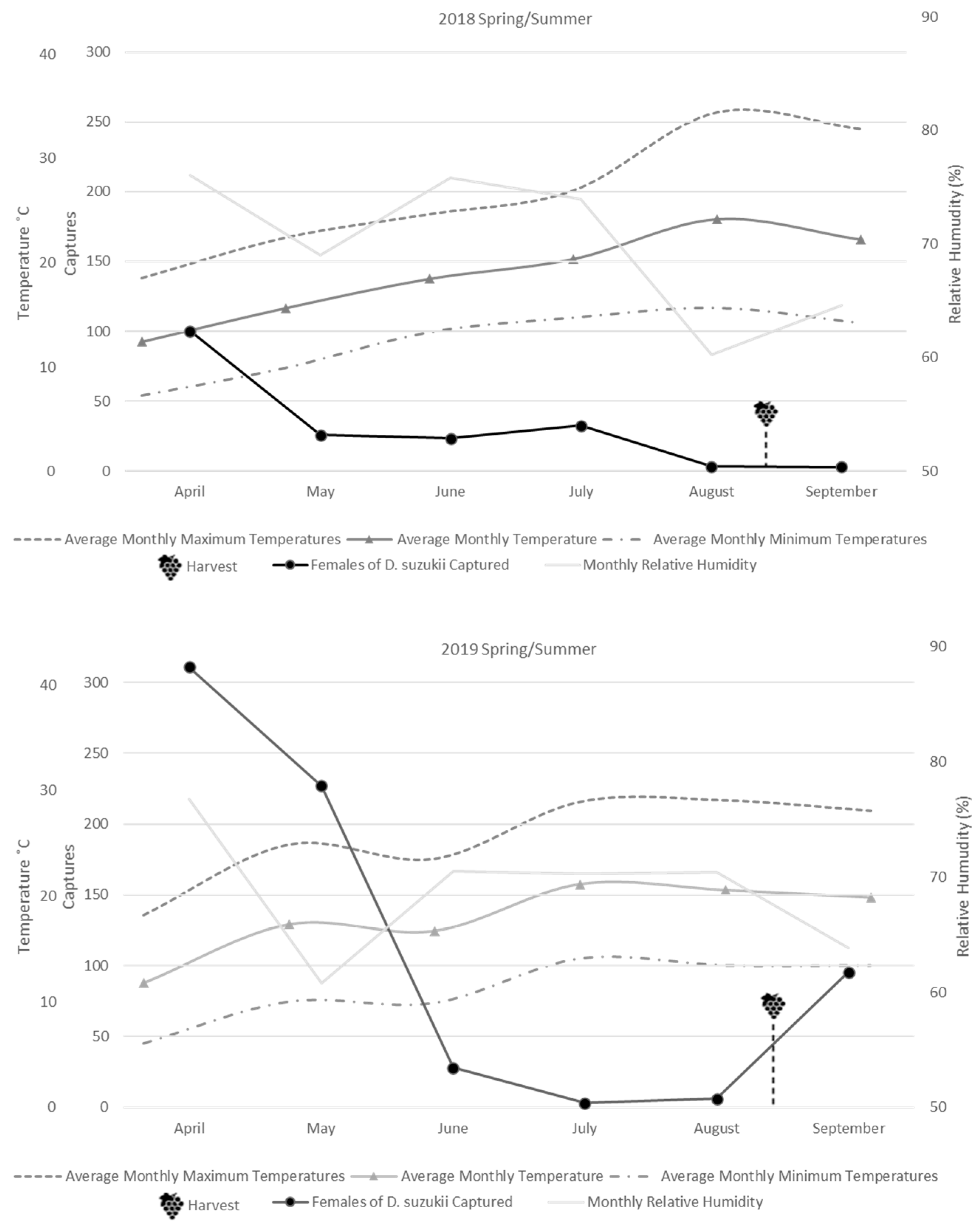 Agronomy 14 02714 g002