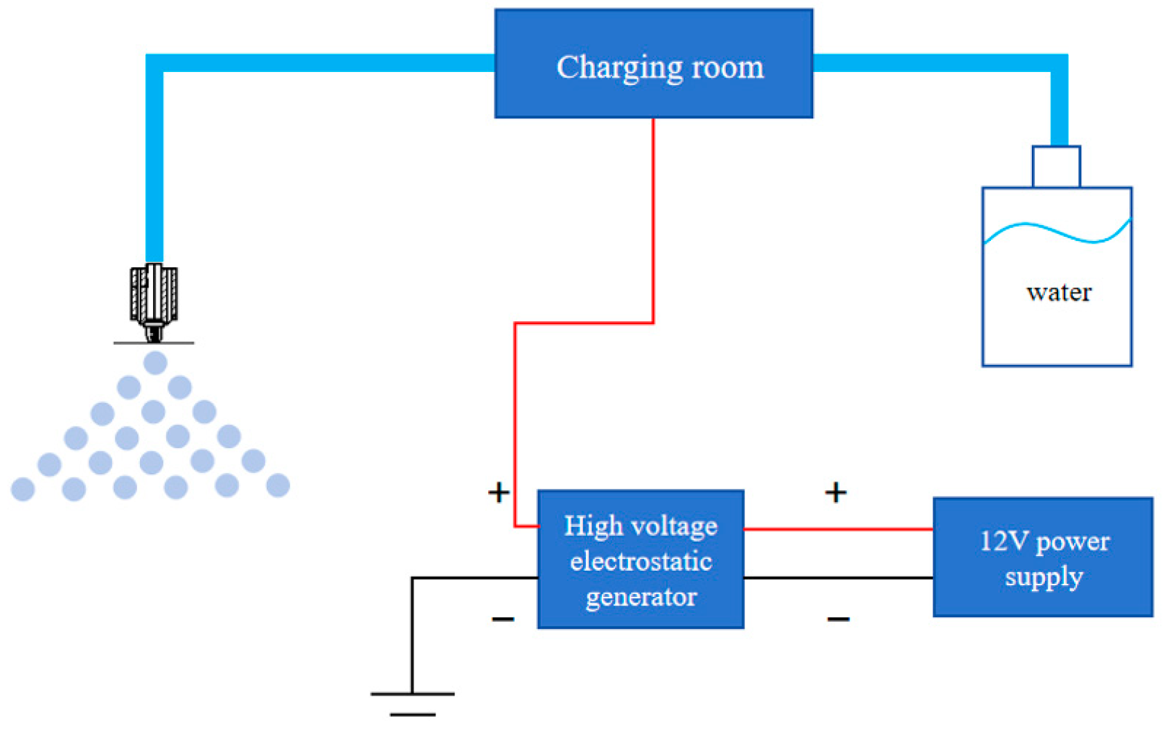 Agronomy 14 02715 g001