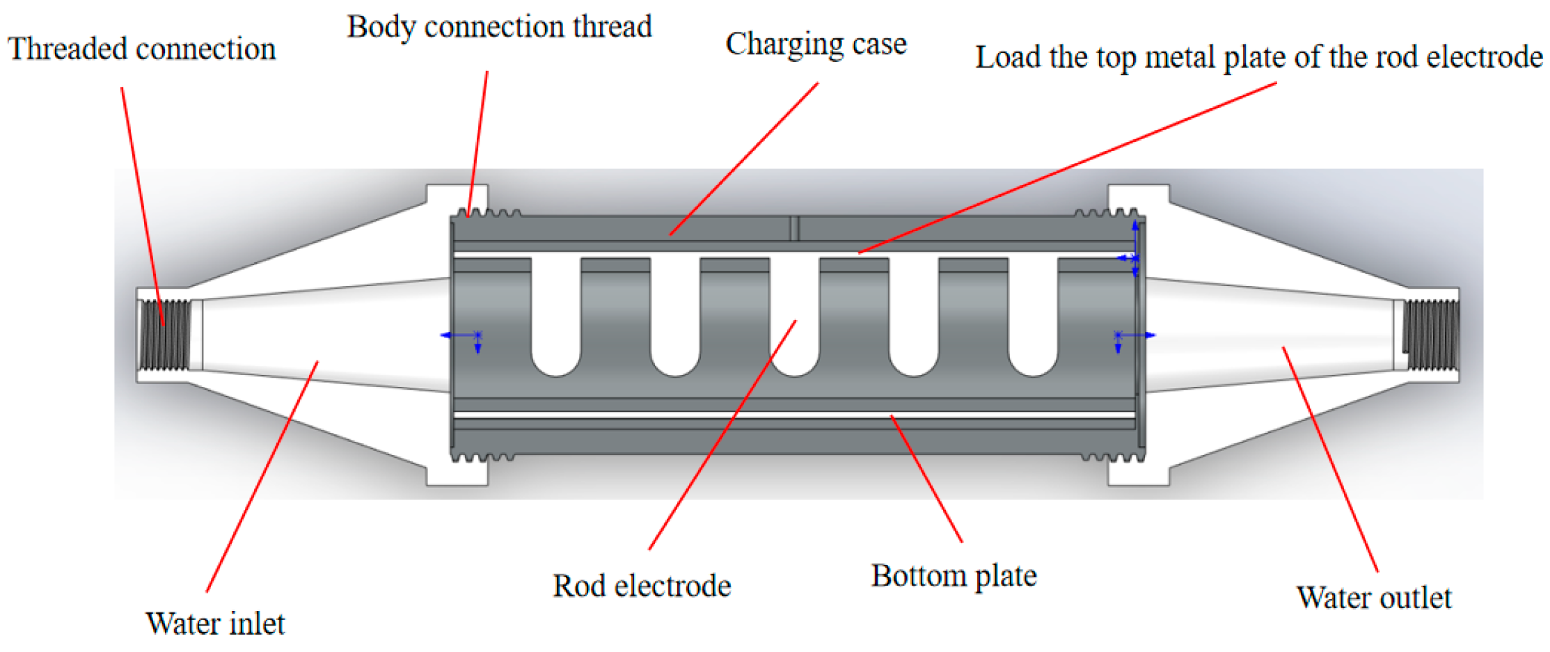 Agronomy 14 02715 g002