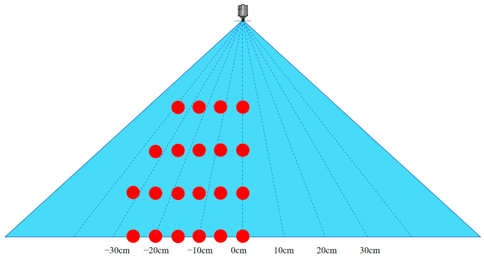 Agronomy 14 02715 g008