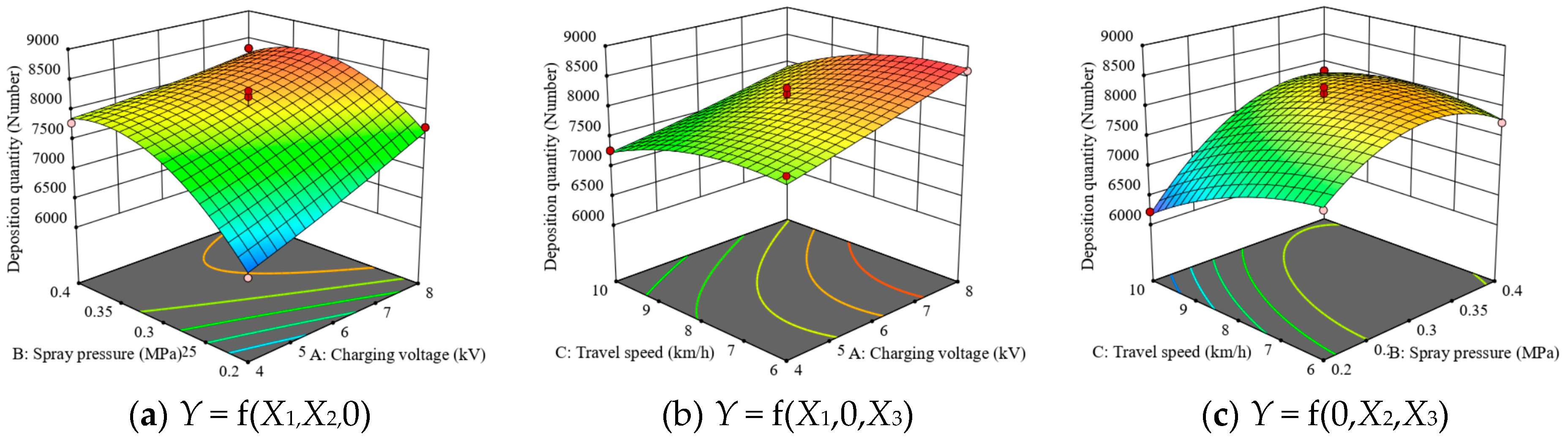 Agronomy 14 02715 g018