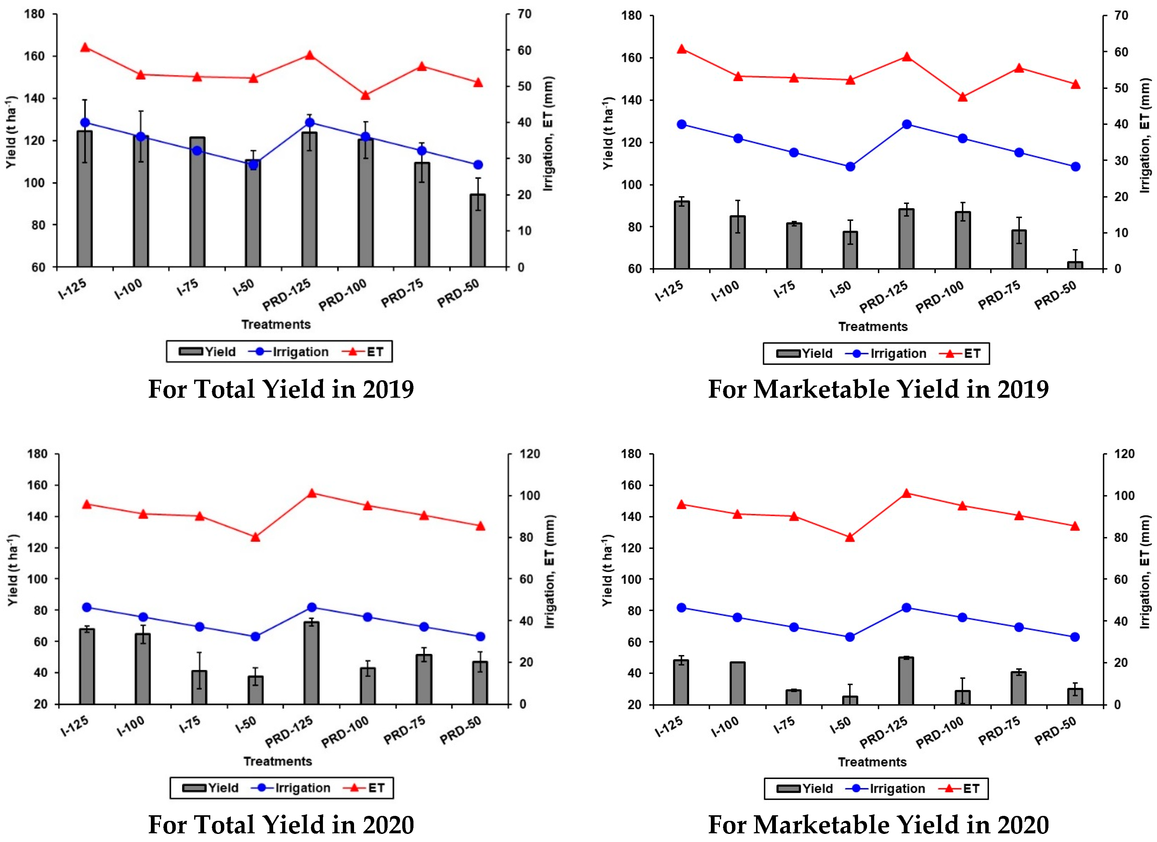 Agronomy 14 02721 g003