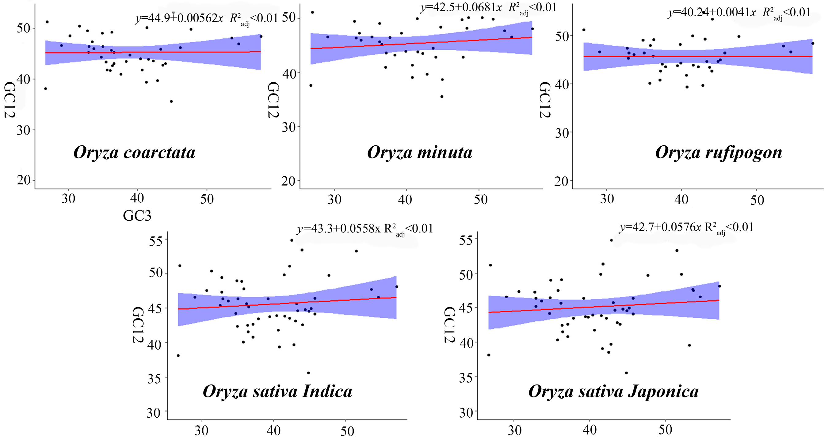 Agronomy 14 02722 g003