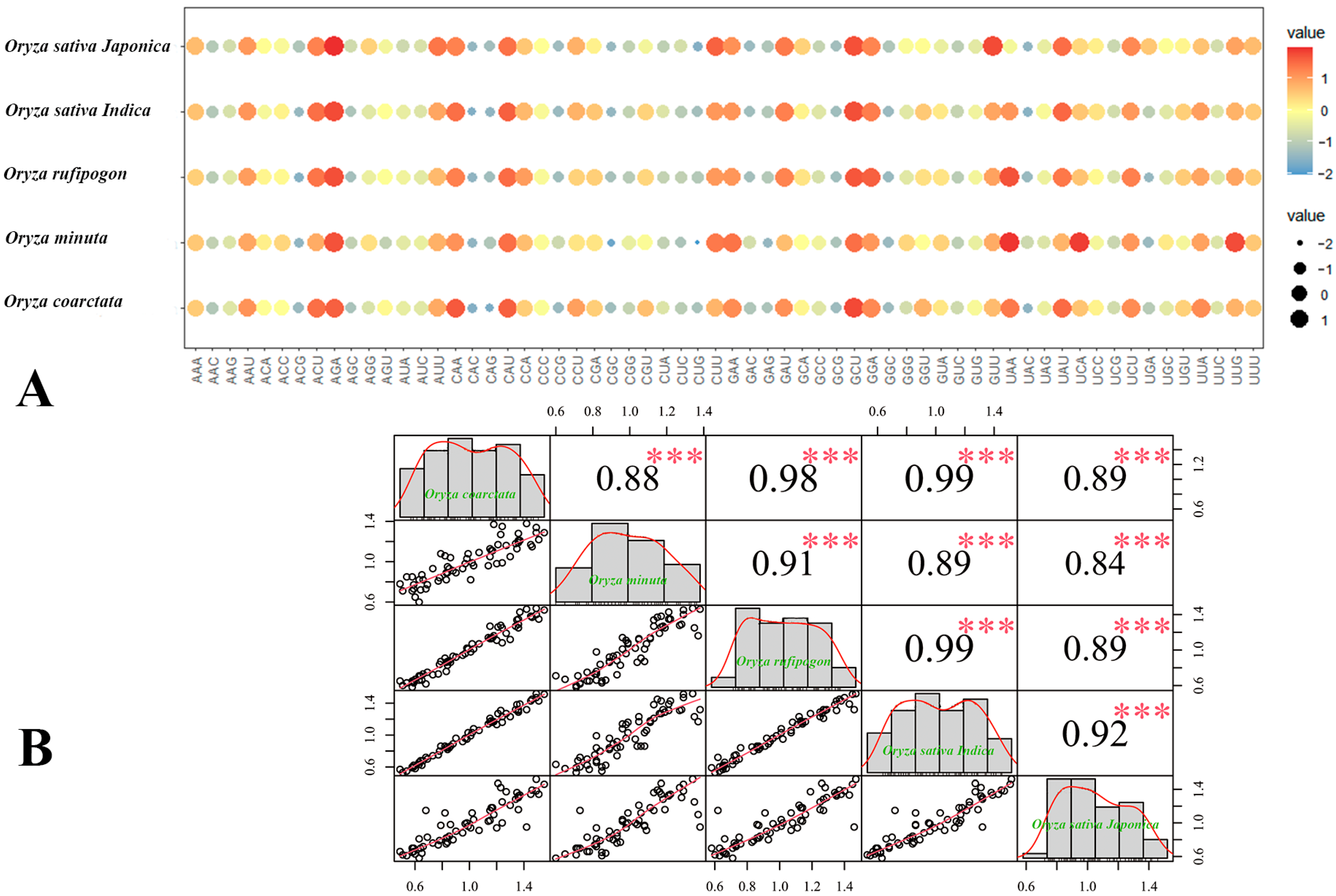 Agronomy 14 02722 g007