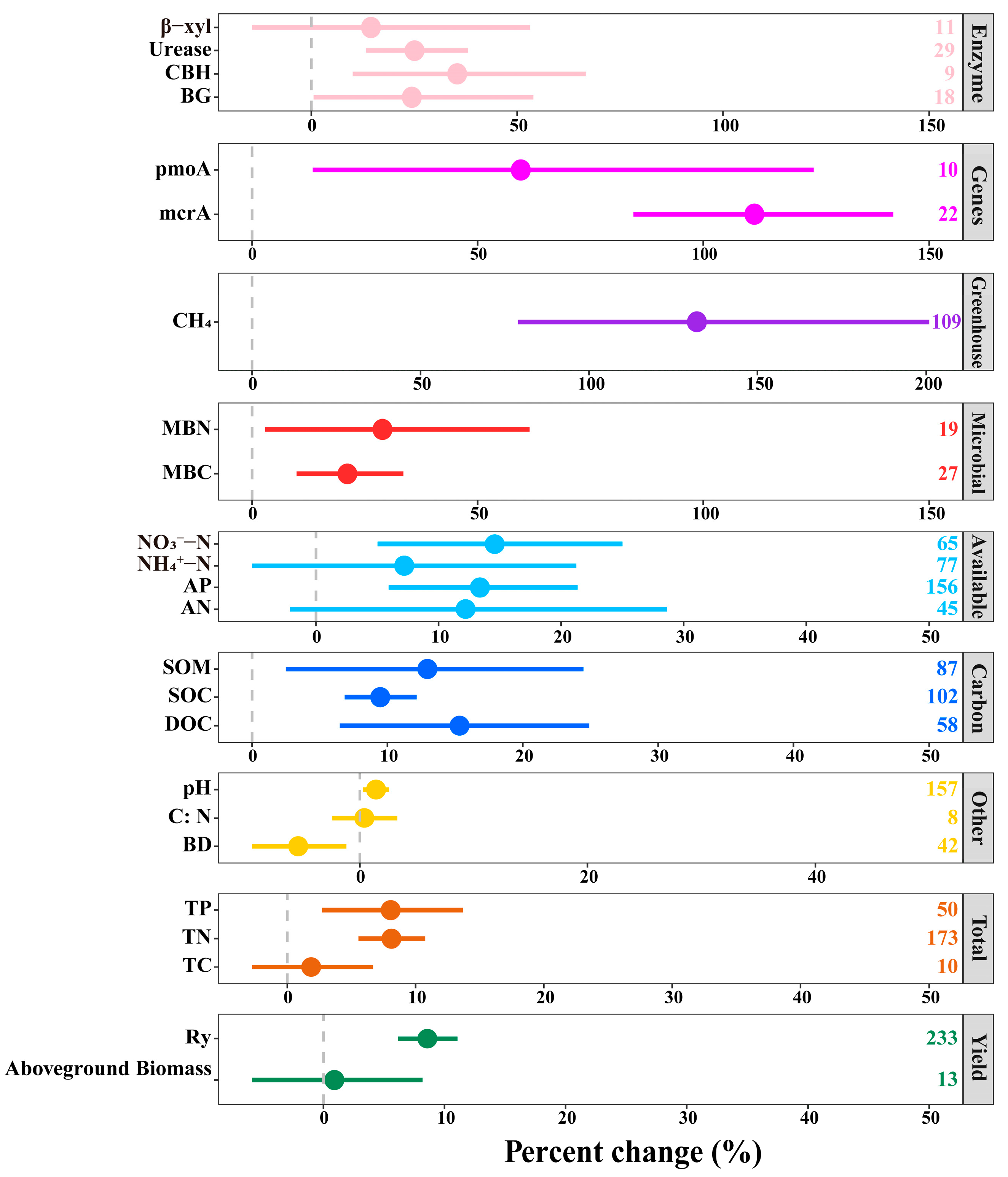 Agronomy 14 02724 g002