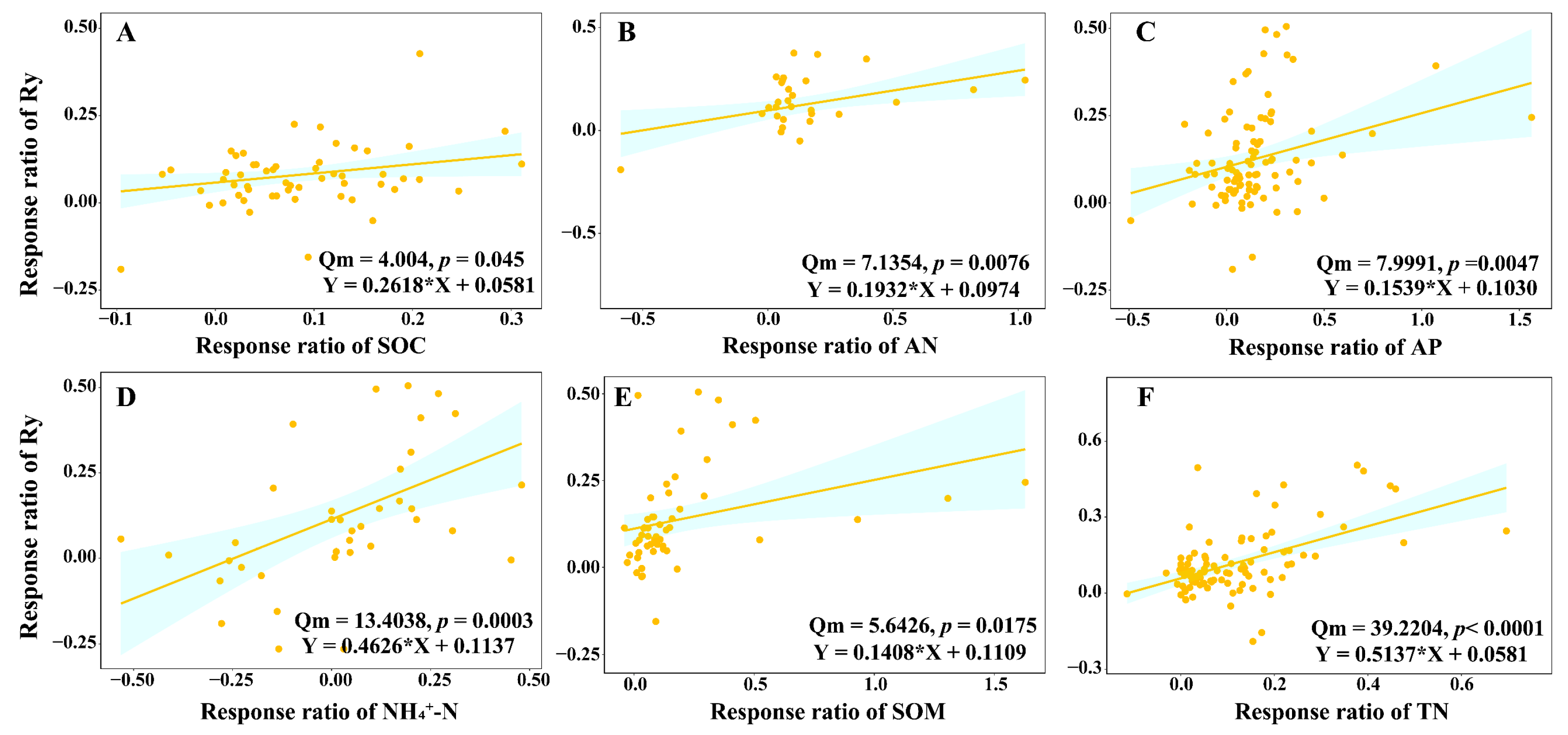 Agronomy 14 02724 g005