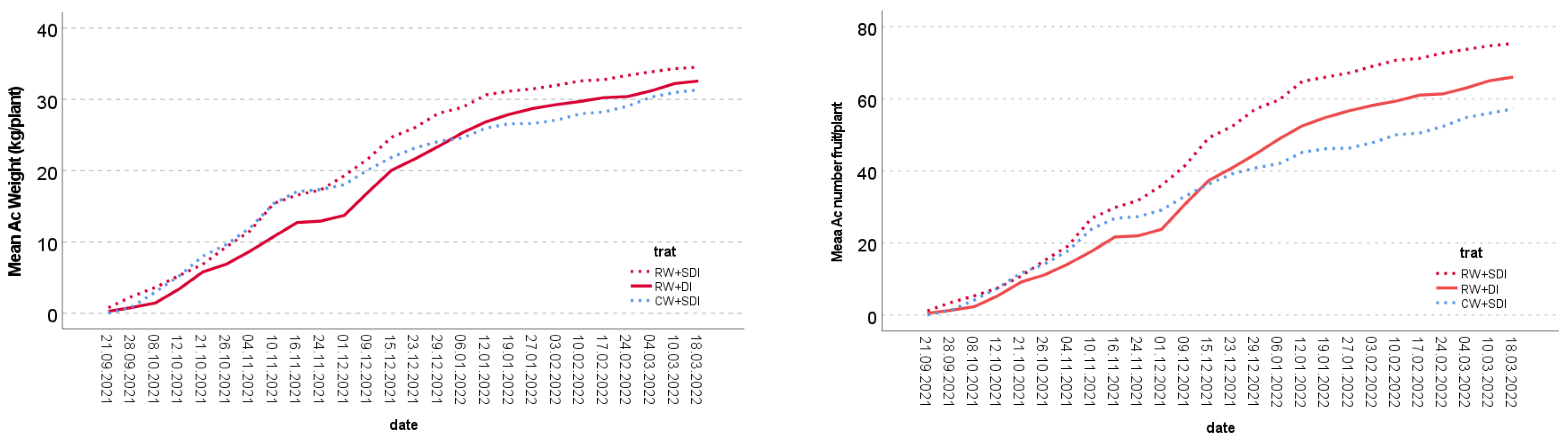 Agronomy 14 02726 g001