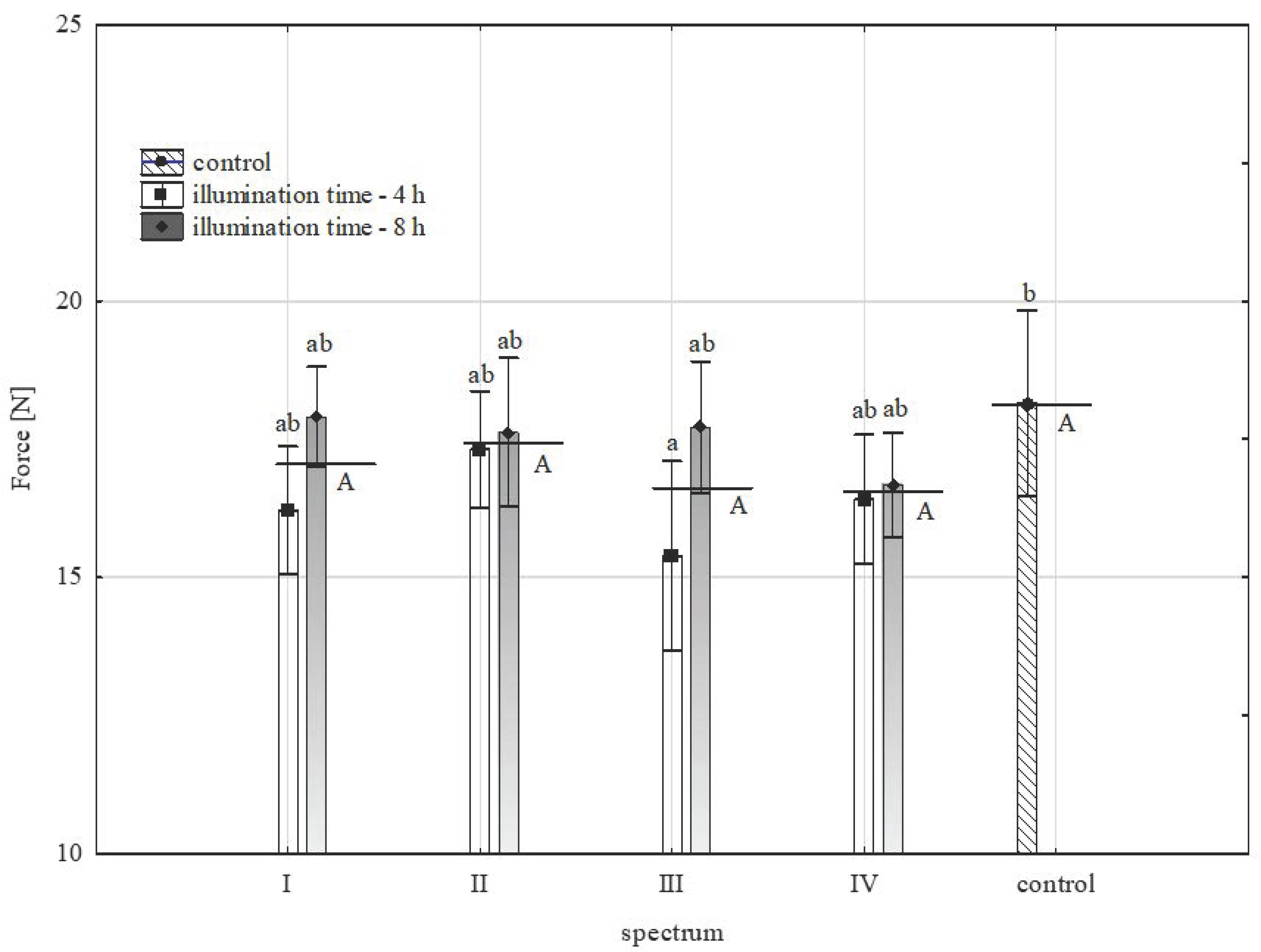 Agronomy 14 02727 g001
