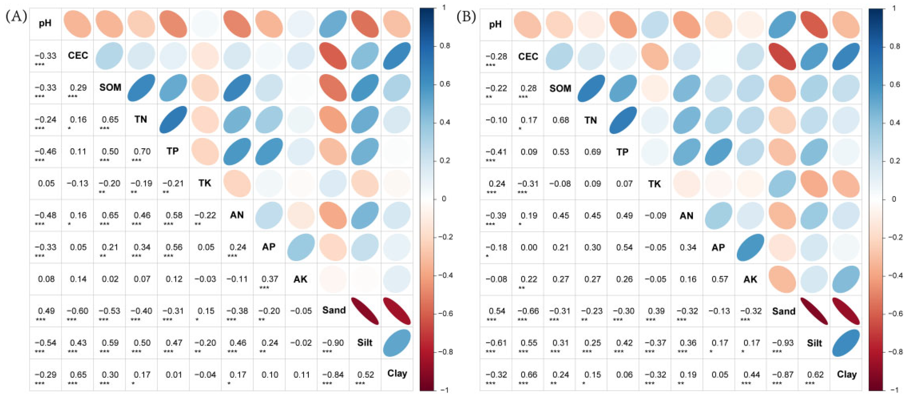 Agronomy 14 02728 g004