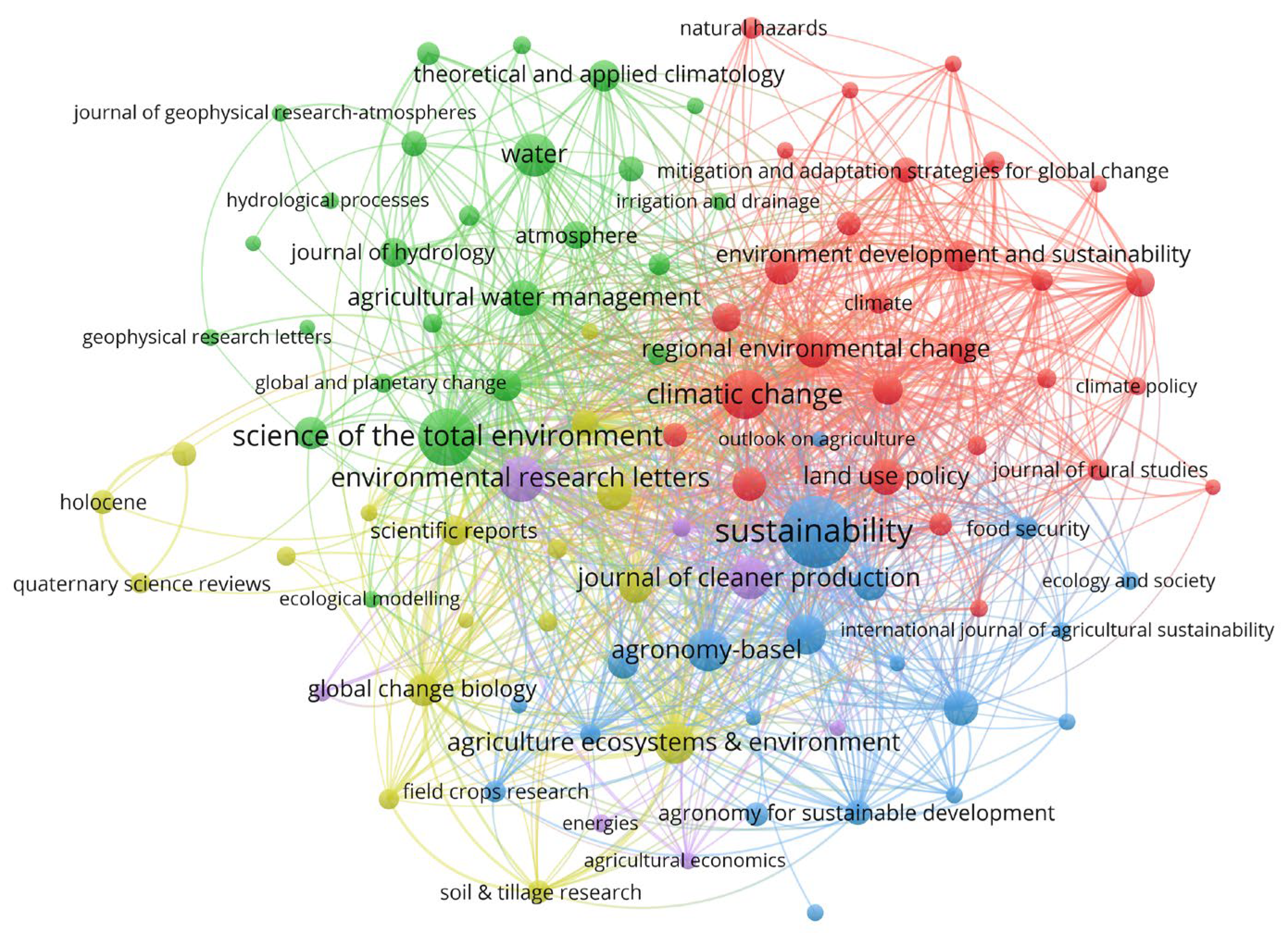 Agronomy 14 02729 g002