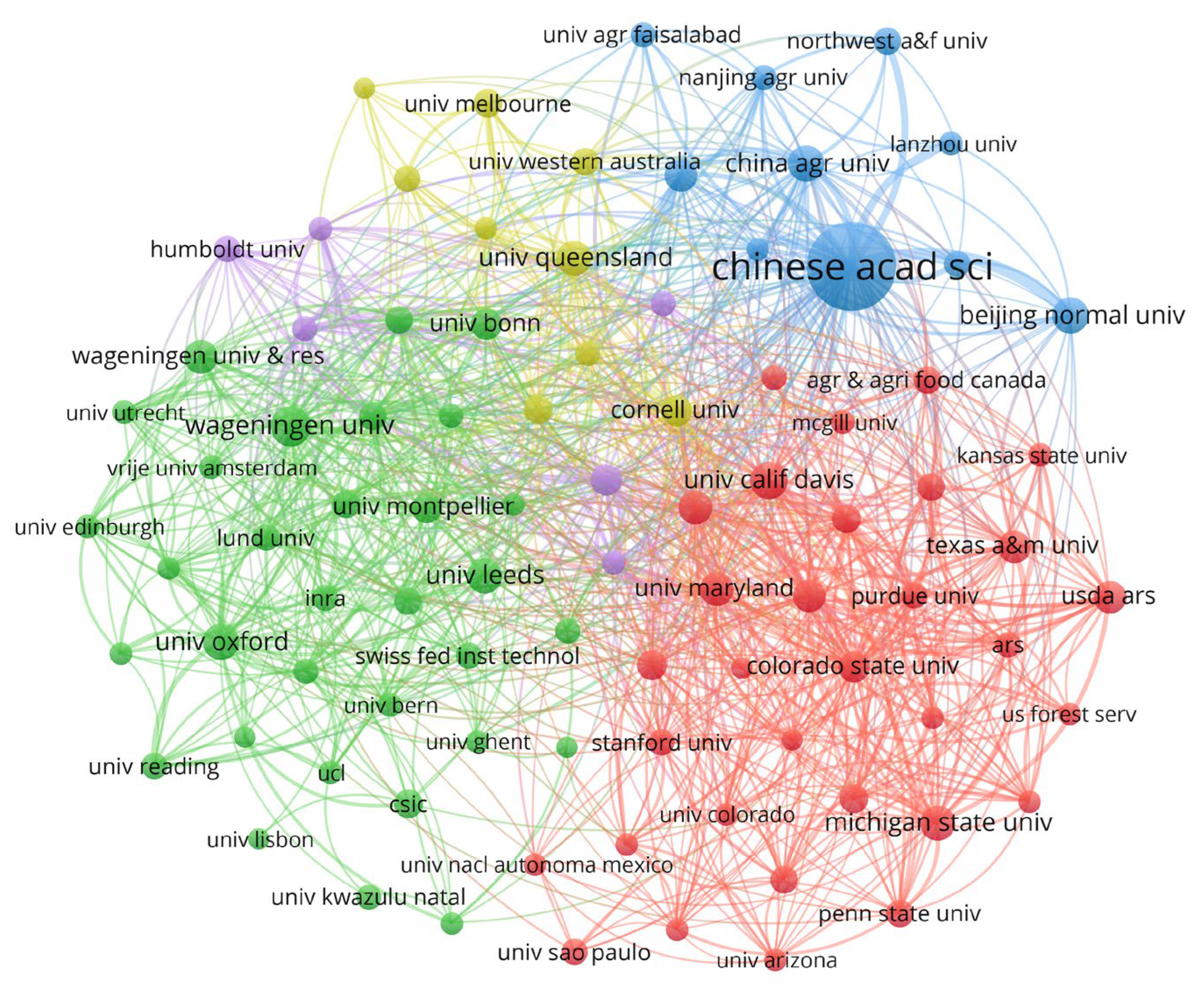 Agronomy 14 02729 g005