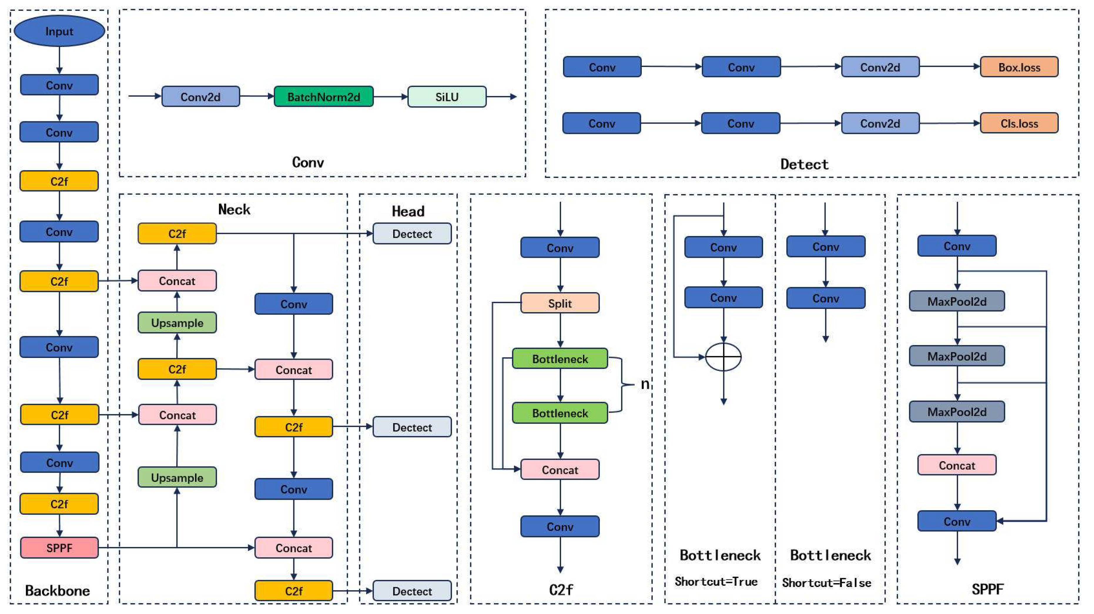 Agronomy 14 02734 g003