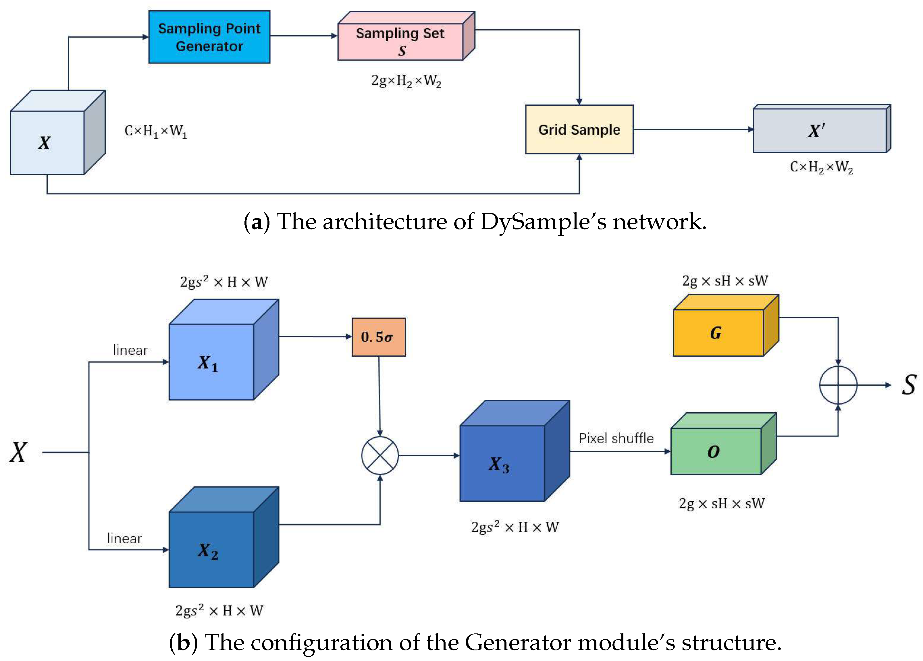 Agronomy 14 02734 g006