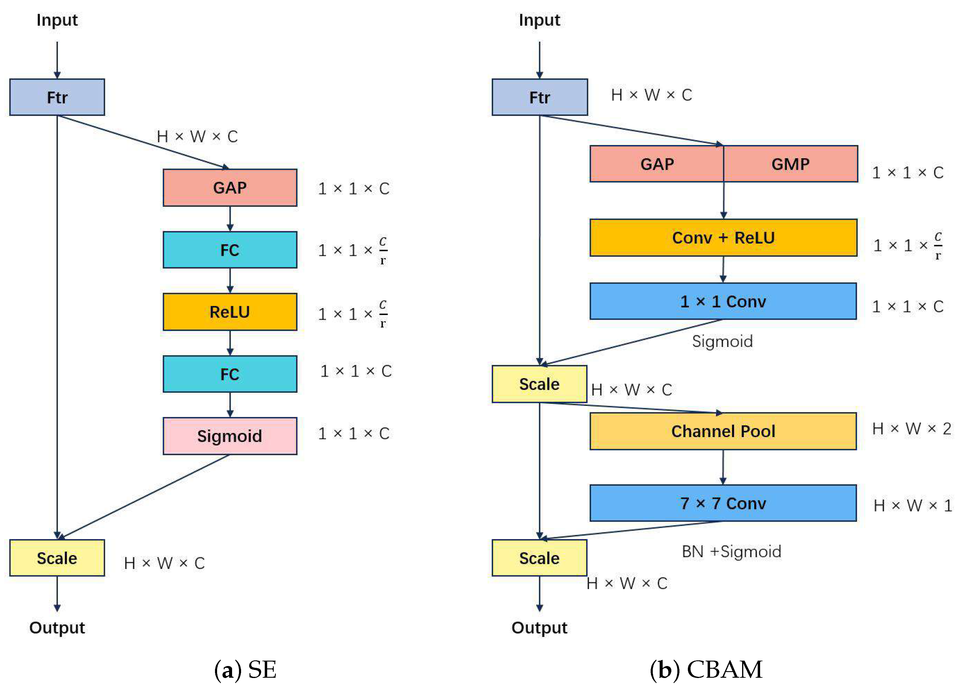 Agronomy 14 02734 g007