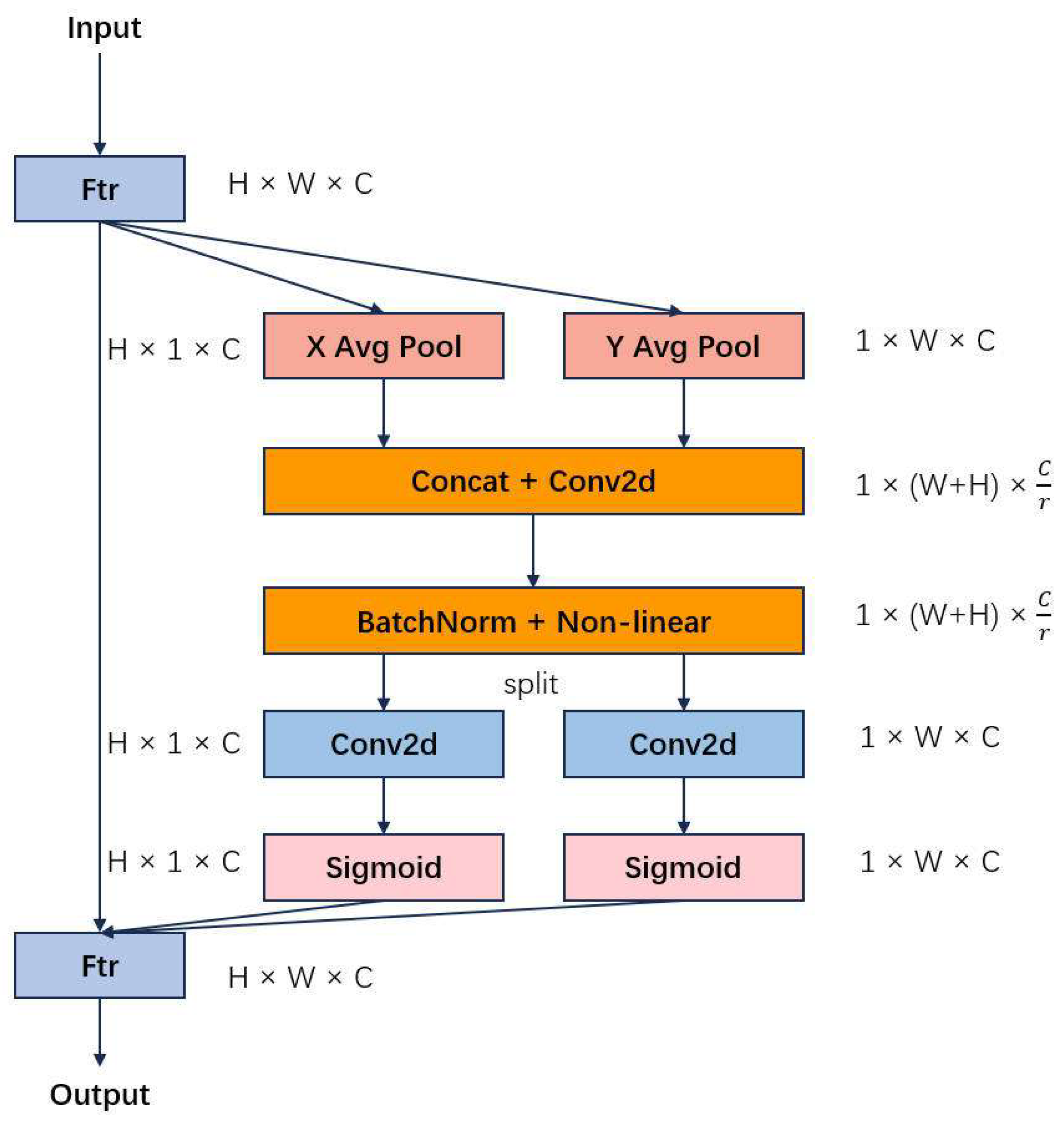 Agronomy 14 02734 g008