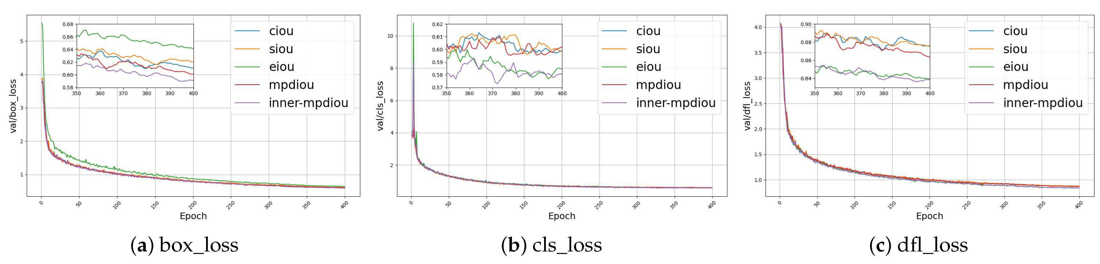 Agronomy 14 02734 g011
